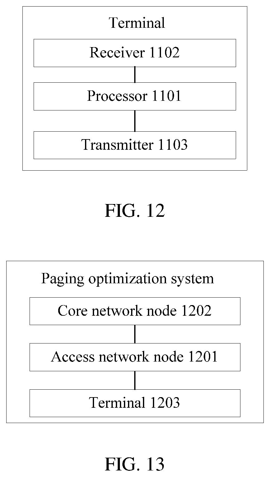 Patent US12309743 Figure 6 – Paging optimization method, apparatus, and system