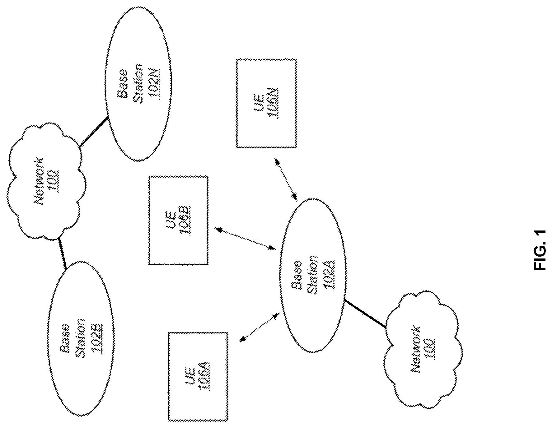 Patent US12309744 Figure 1 – Methods for flexible configuration of paging occasions
