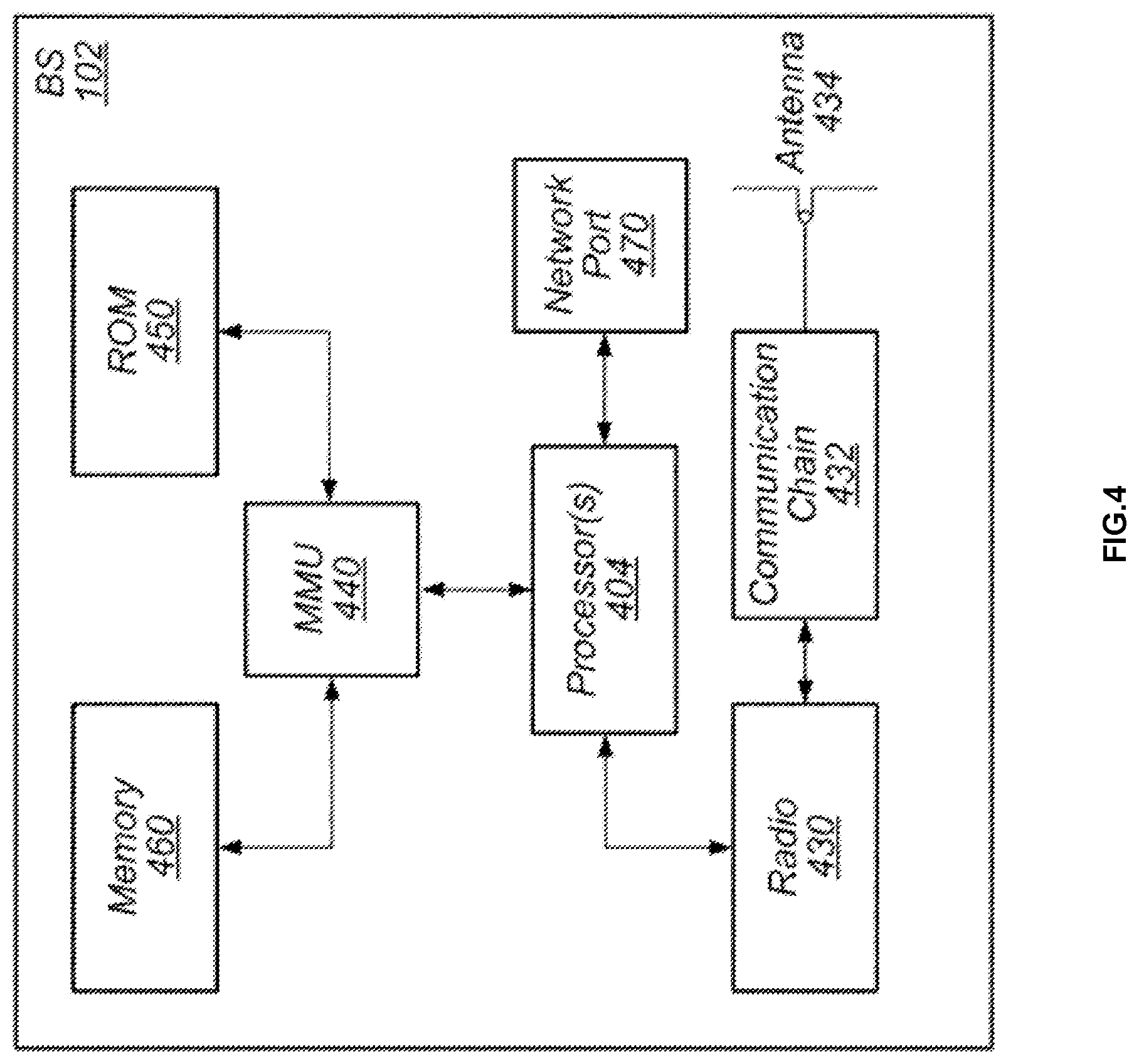 Patent US12309744 Figure 4 – Methods for flexible configuration of paging occasions