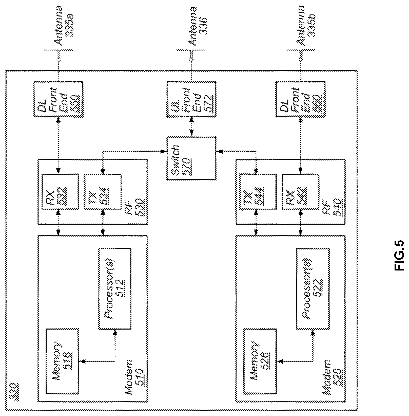 Patent US12309744 Figure 5 – Methods for flexible configuration of paging occasions