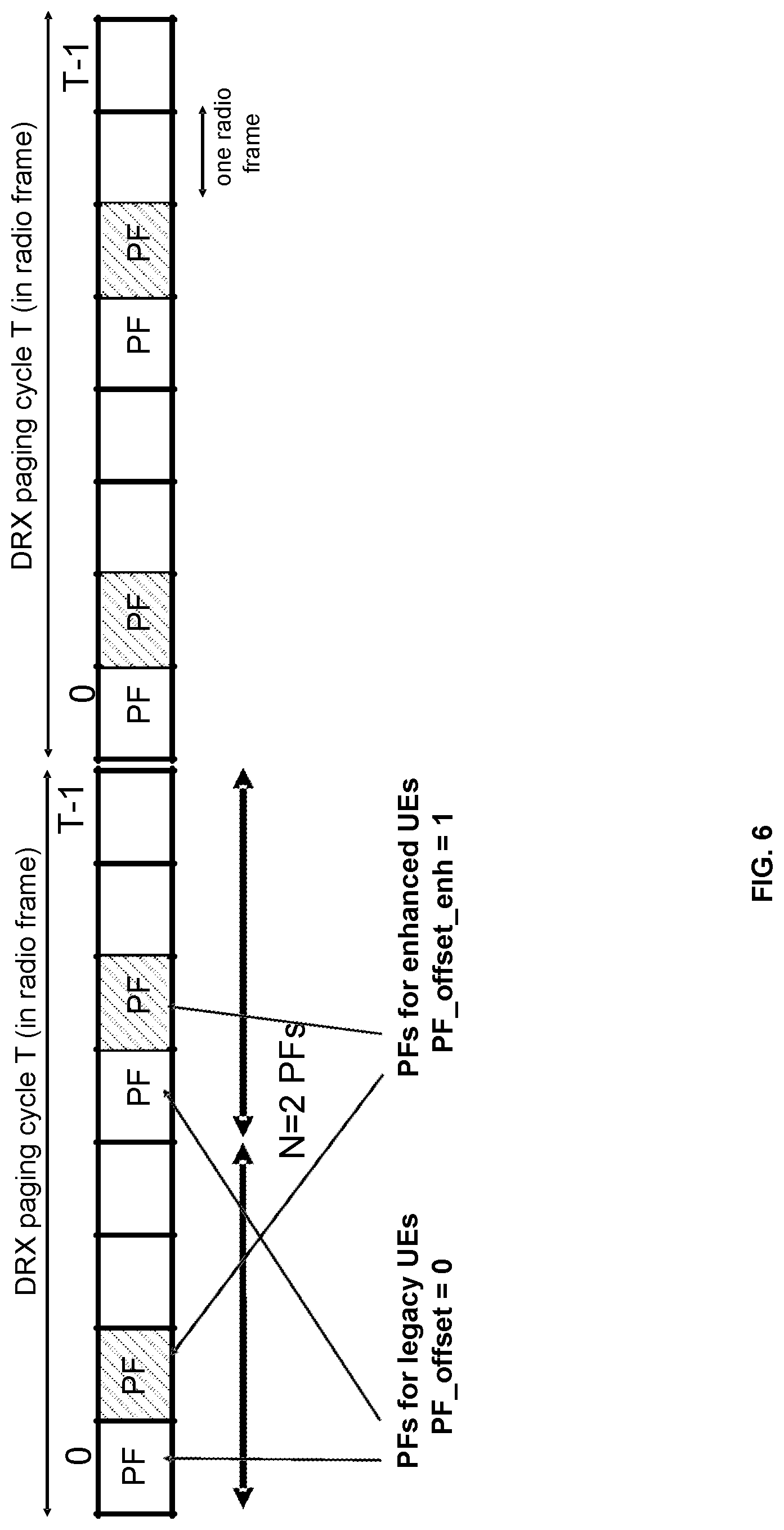 Patent US12309744 Figure 6 – Methods for flexible configuration of paging occasions