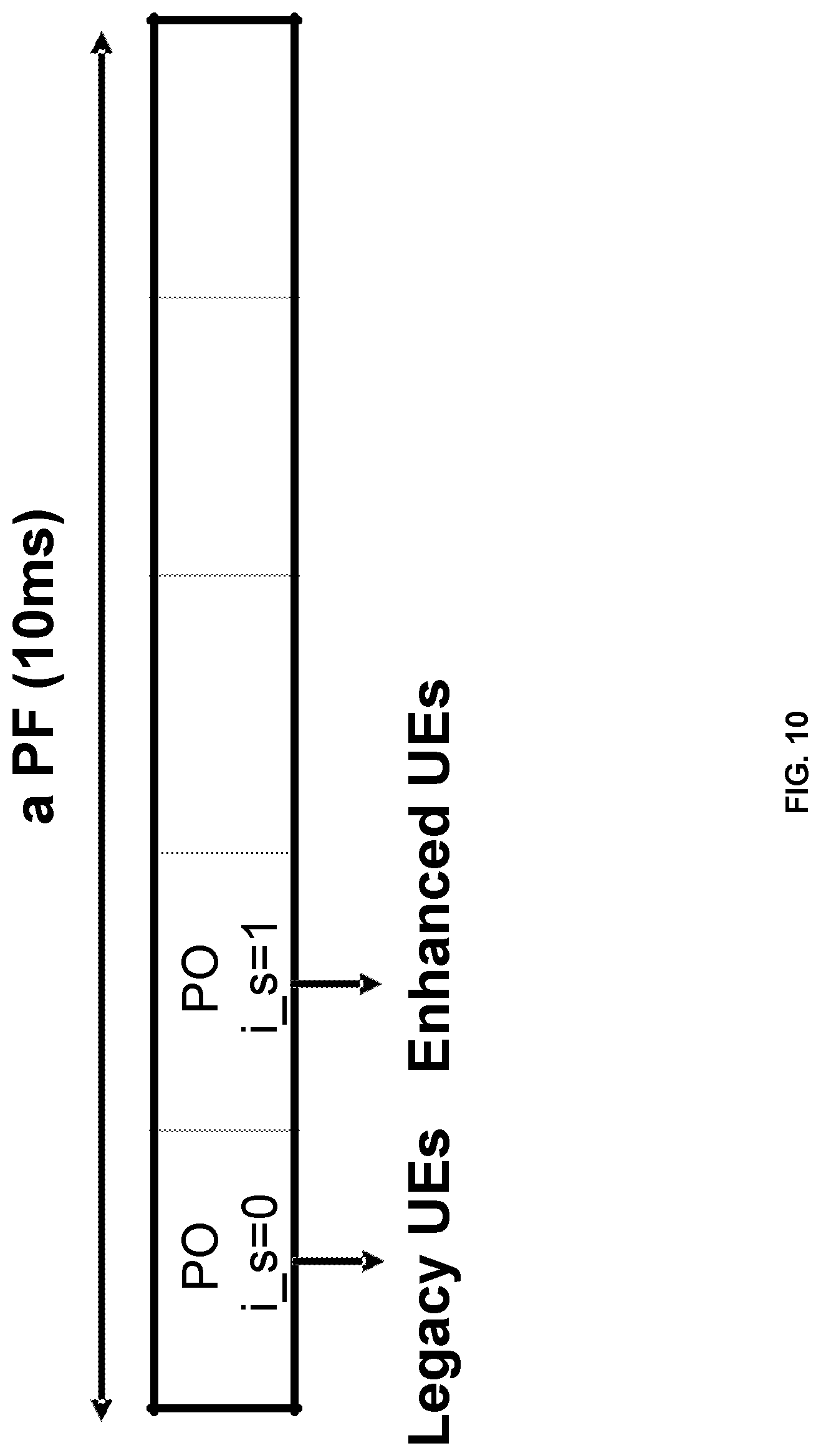 Patent US12309744 Figure 10 – Methods for flexible configuration of paging occasions
