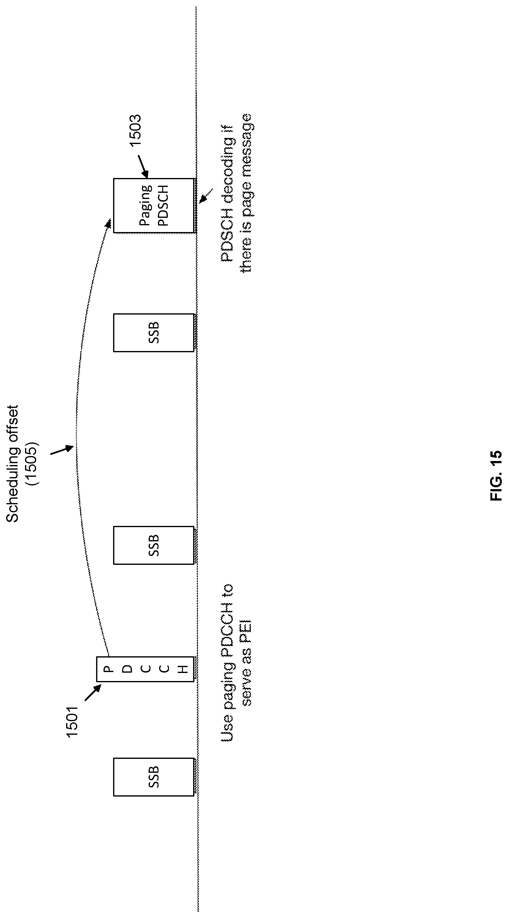 Patent US12309744 Figure 15 – Methods for flexible configuration of paging occasions