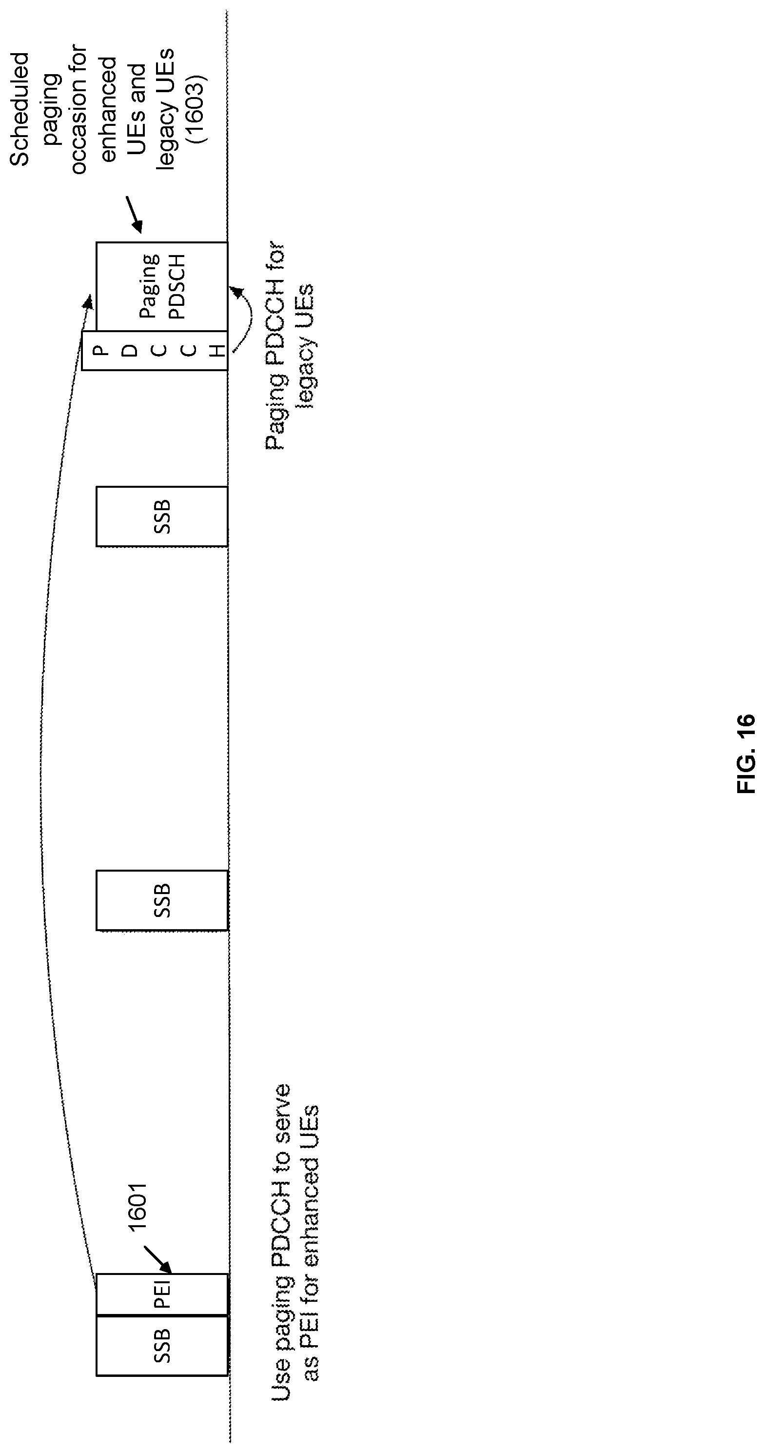 Patent US12309744 Figure 16 – Methods for flexible configuration of paging occasions