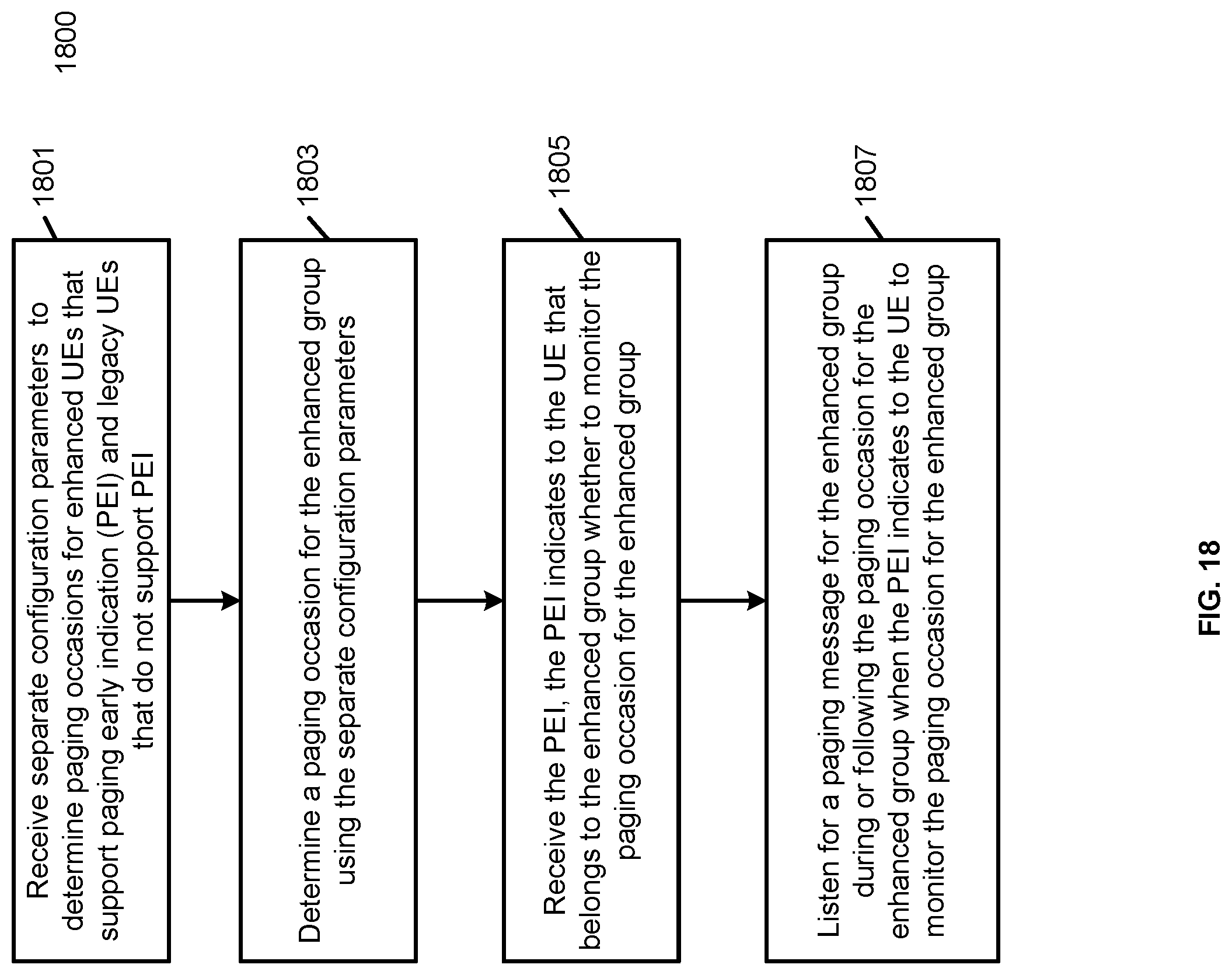 Patent US12309744 Figure 18 – Methods for flexible configuration of paging occasions