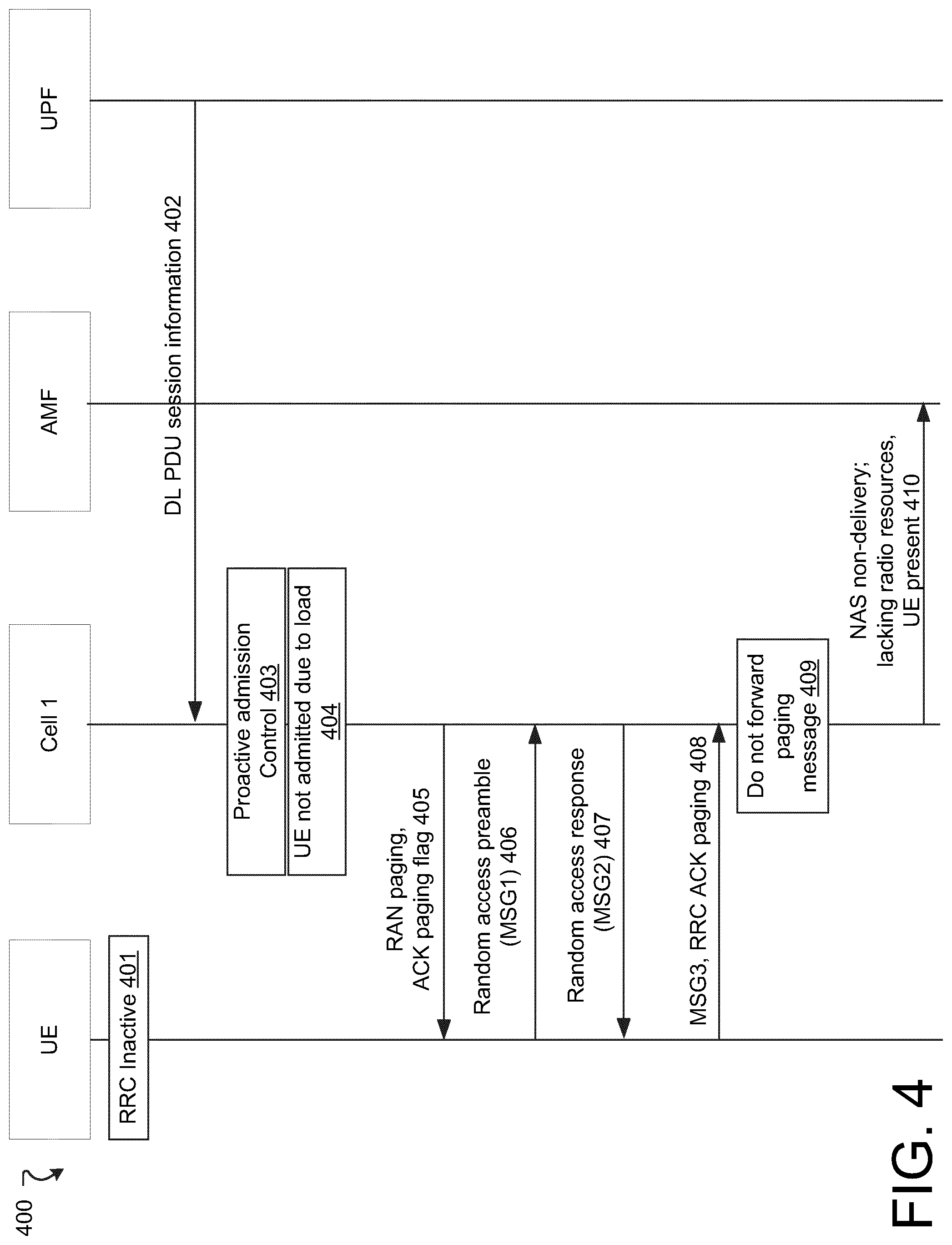 Patent US12309746 Figure 4 – Energy-efficient and RRC state aware radio resource allocation