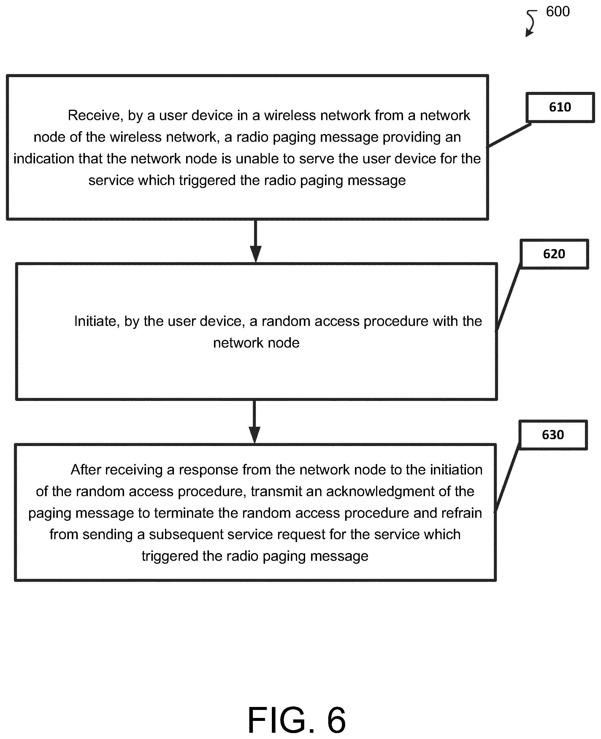 Patent US12309746 Figure 6 – Energy-efficient and RRC state aware radio resource allocation
