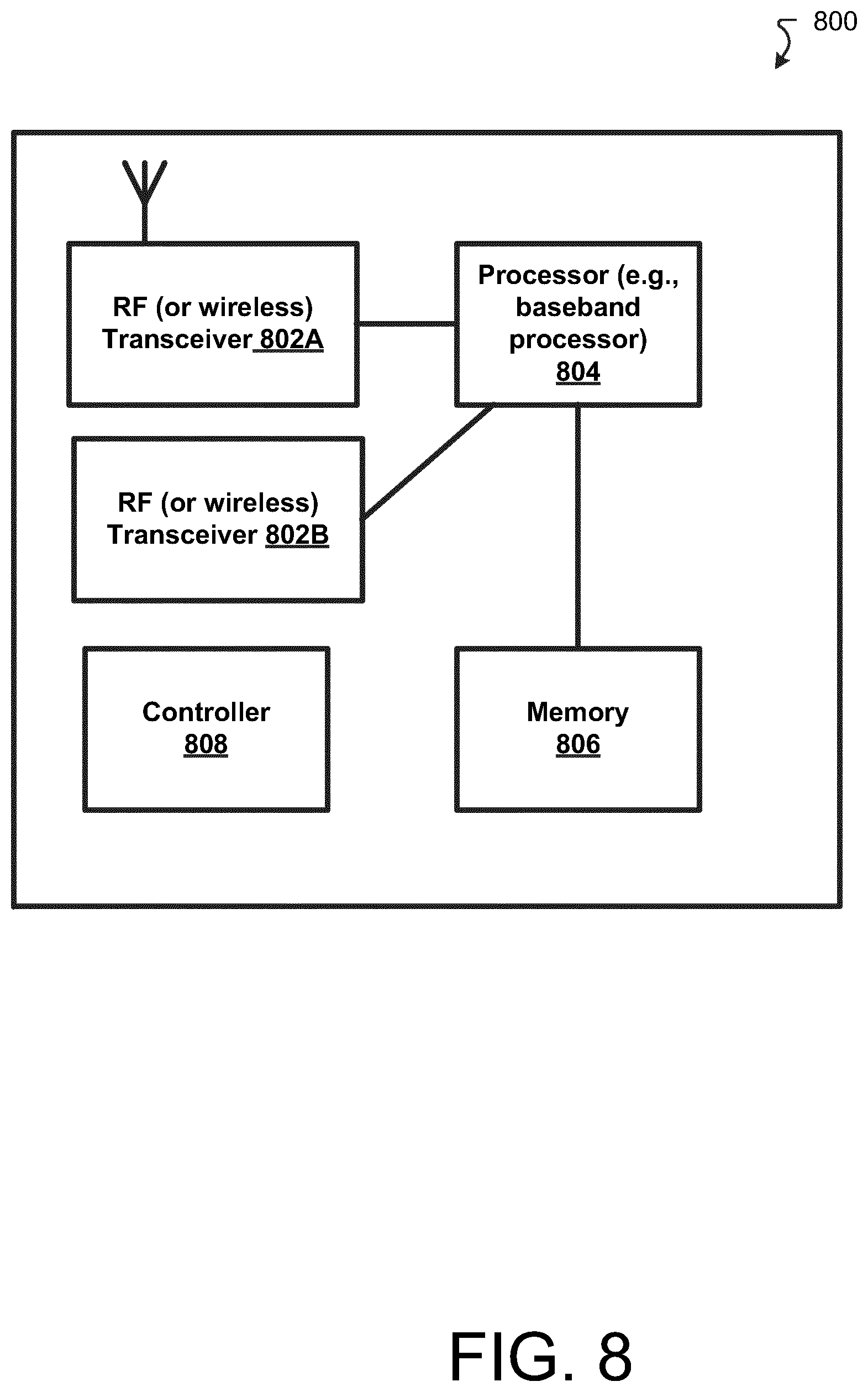 Patent US12309746 Figure 8 – Energy-efficient and RRC state aware radio resource allocation