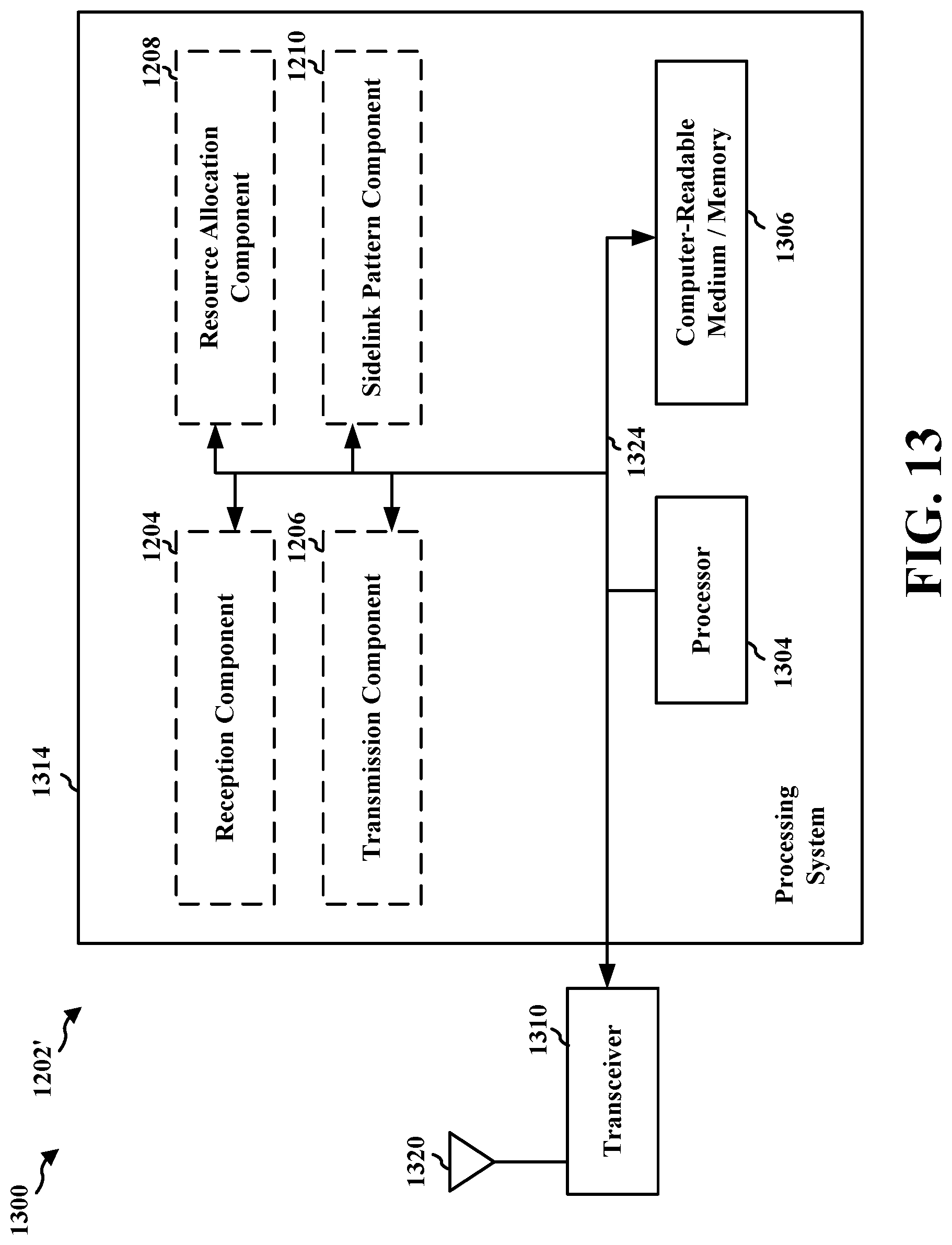 Patent US12309747 Figure 13 – System and method for pattern-based sidelink scheduling