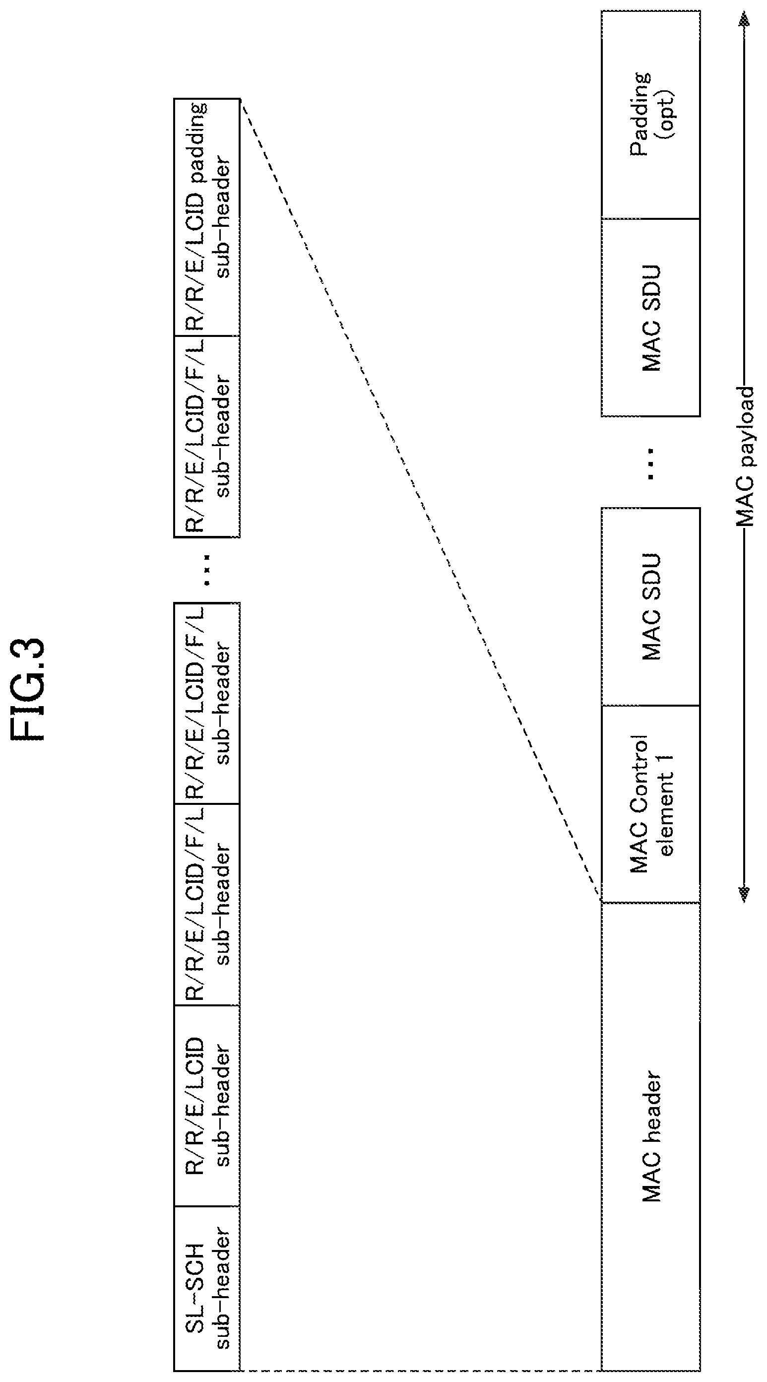 Patent US12309748 Figure 3 – Terminal and communication method