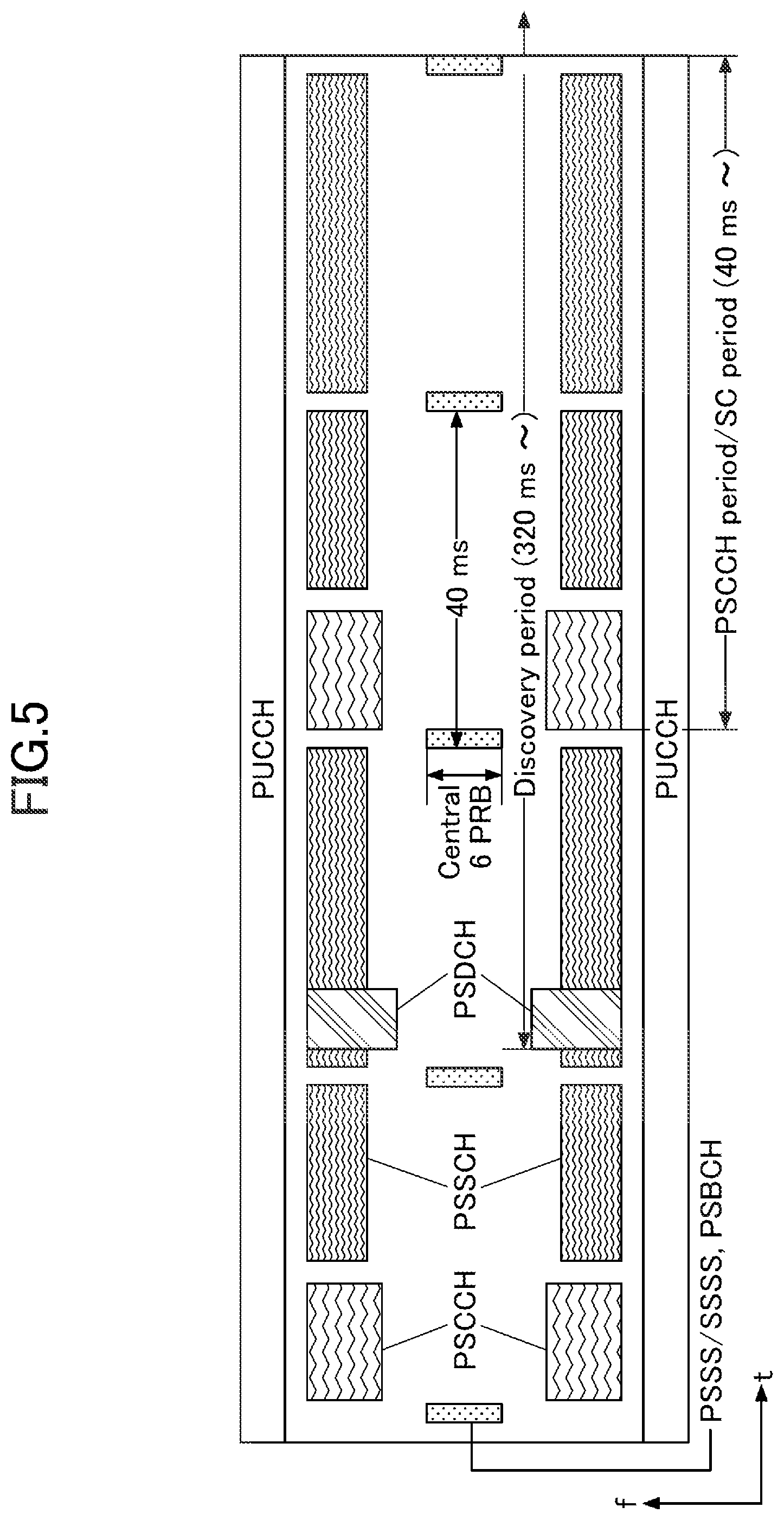 Patent US12309748 Figure 5 – Terminal and communication method