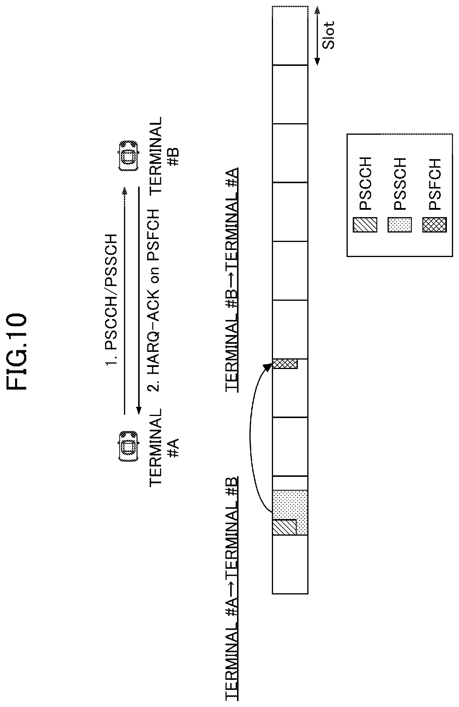 Patent US12309748 Figure 11 – Terminal and communication method
