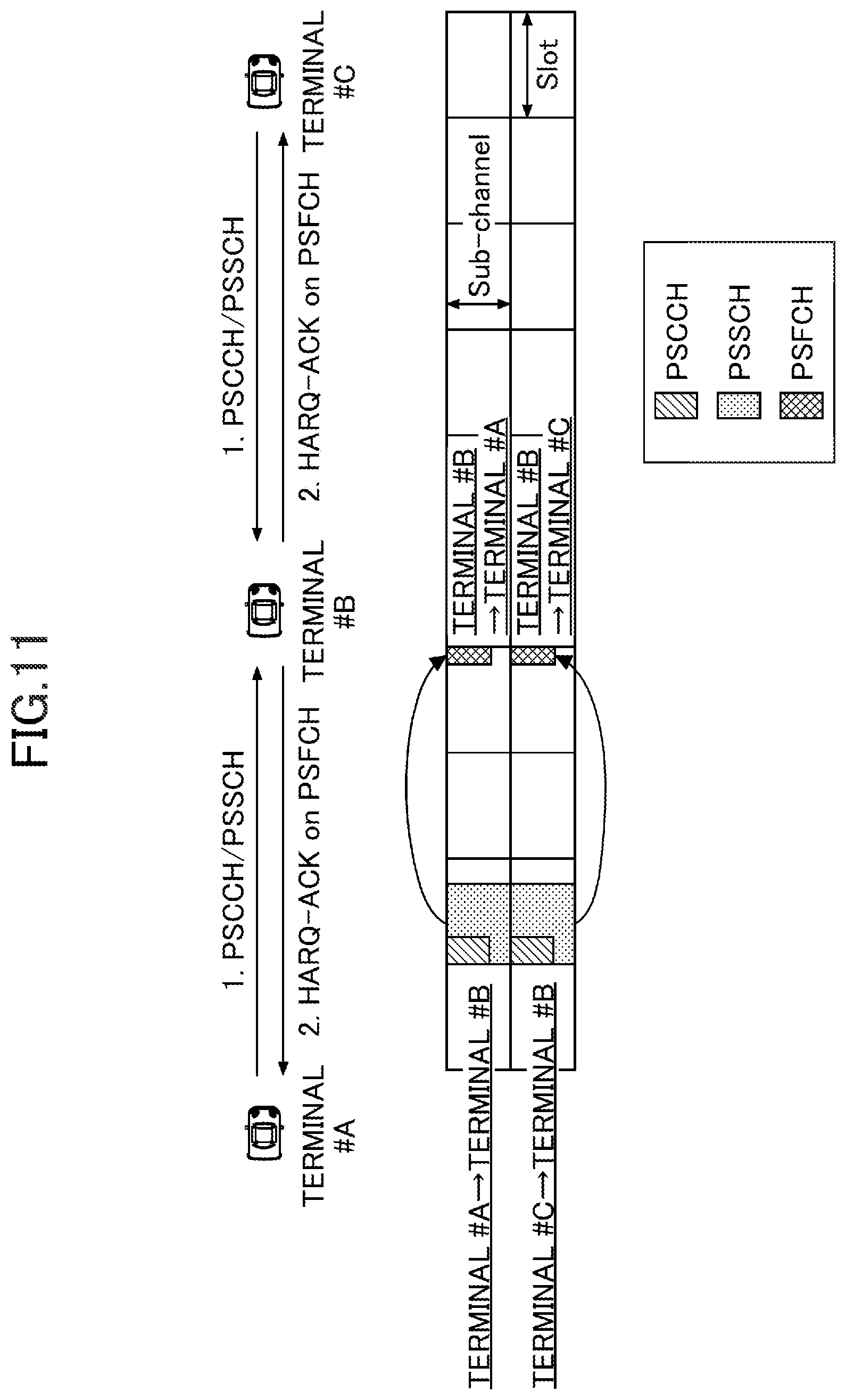 Patent US12309748 Figure 12 – Terminal and communication method