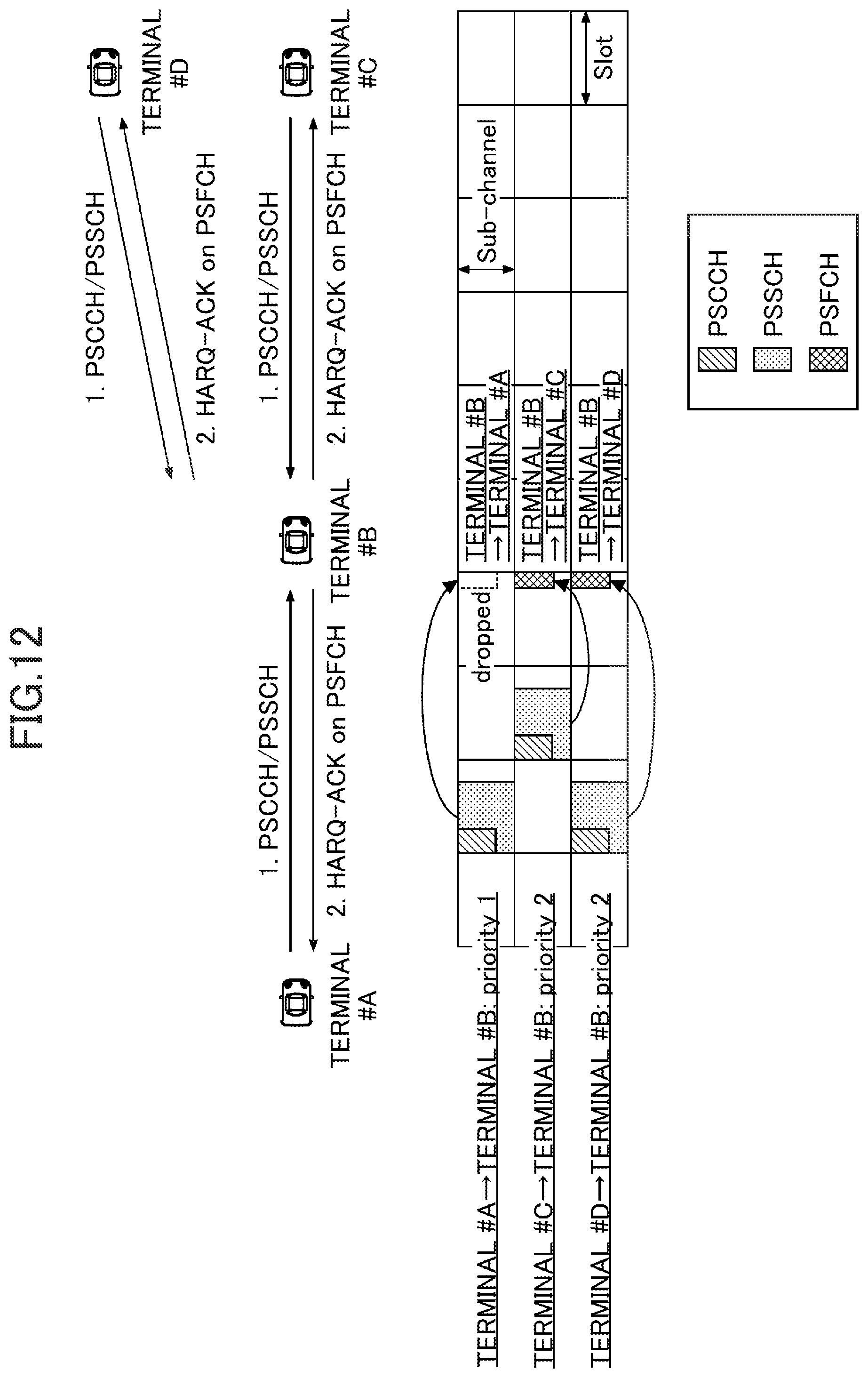 Patent US12309748 Figure 13 – Terminal and communication method