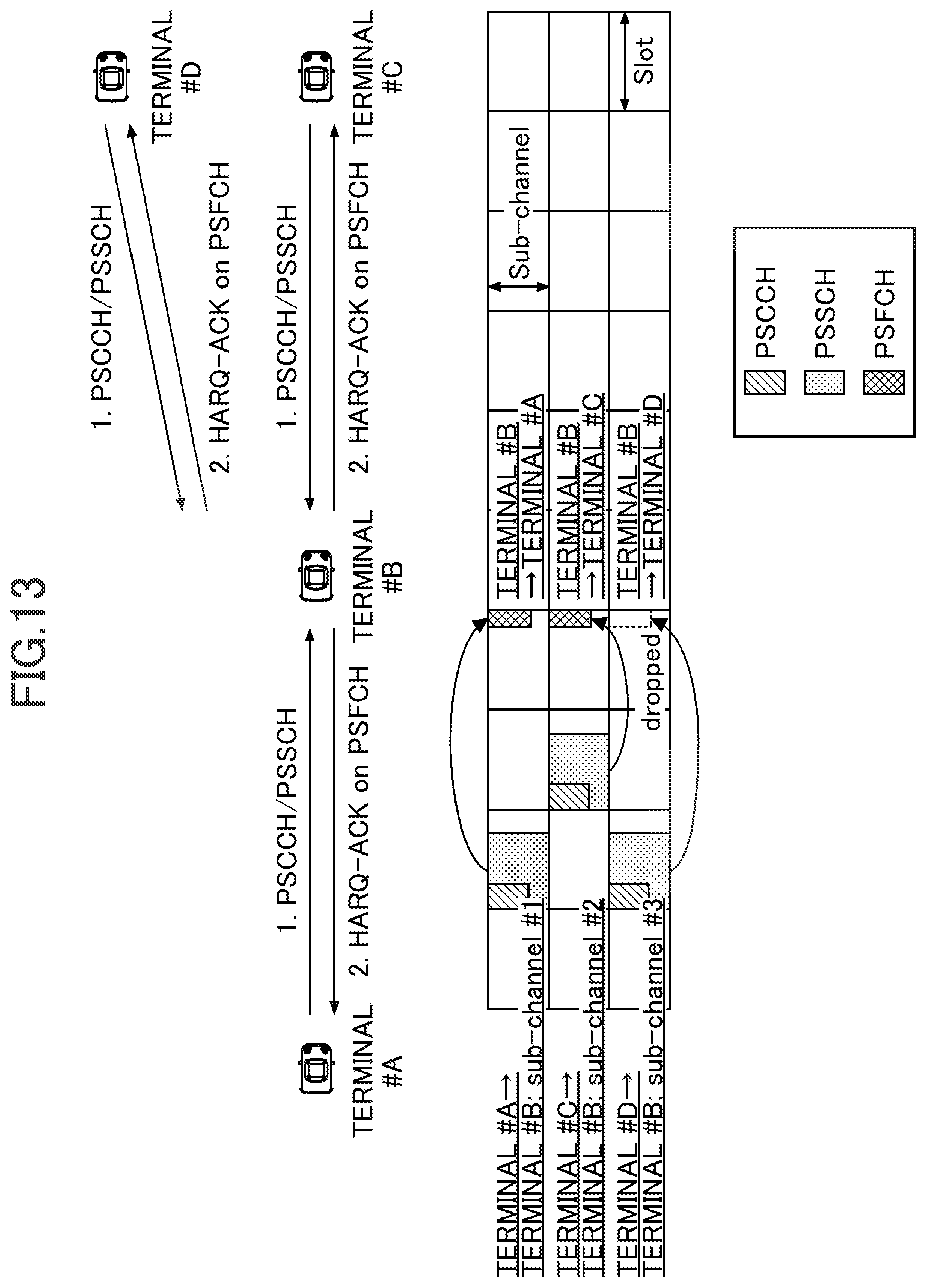 Patent US12309748 Figure 14 – Terminal and communication method