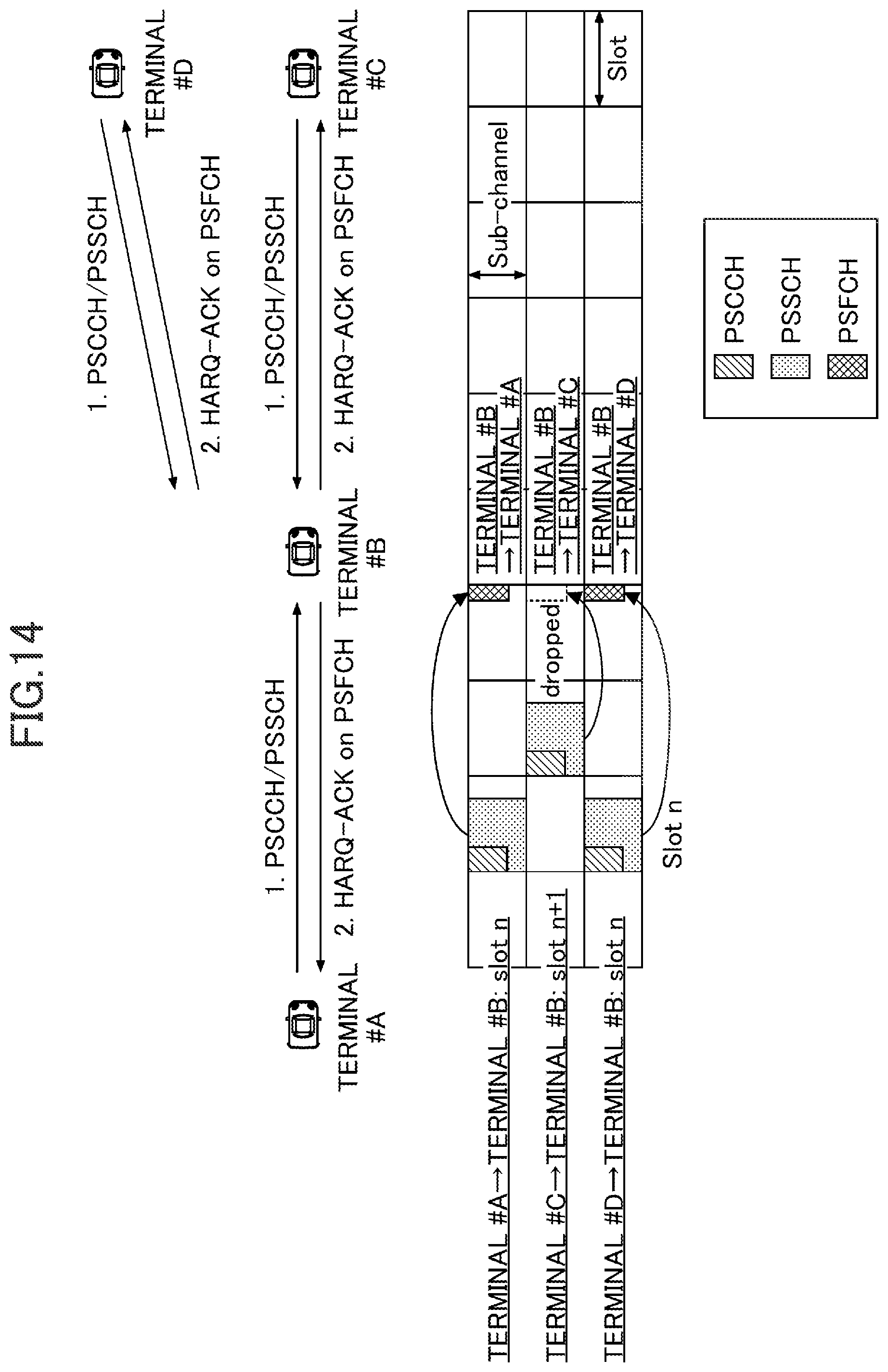 Patent US12309748 Figure 15 – Terminal and communication method