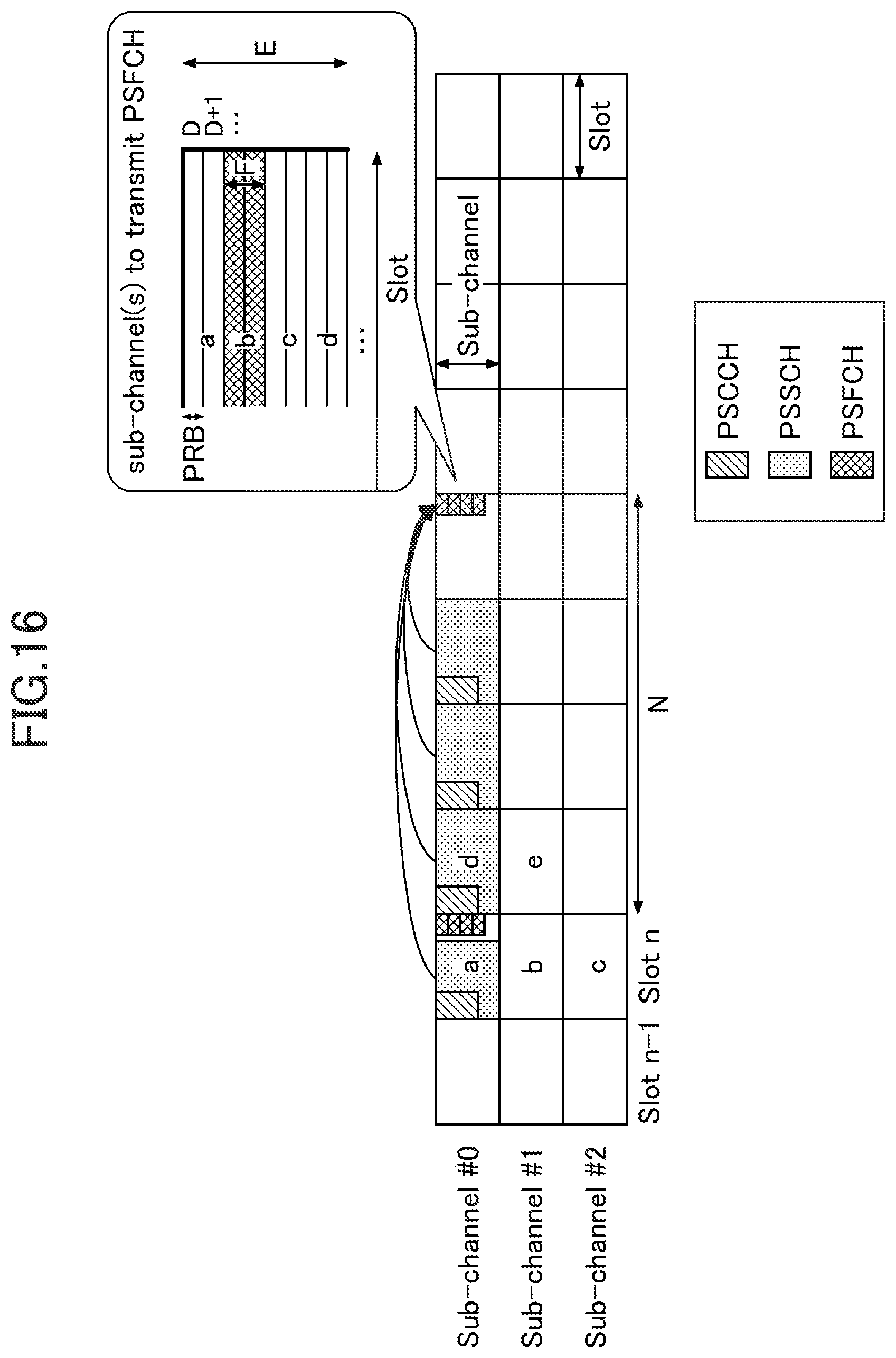 Patent US12309748 Figure 17 – Terminal and communication method