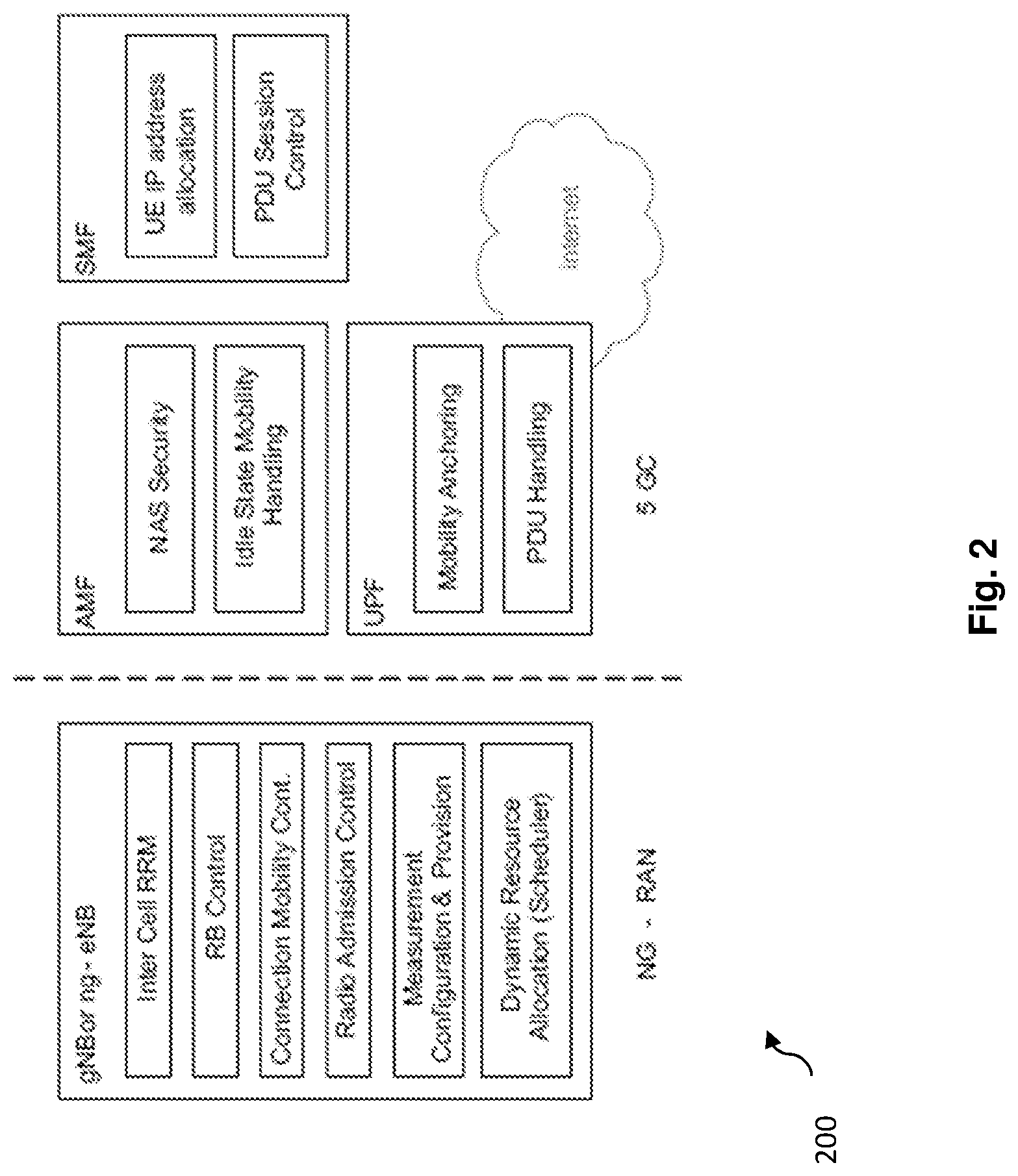 Patent US12309749 Figure 2 – Communication apparatuses and communication methods for utilization of SL-RSRP in V2X resource sensing and selection