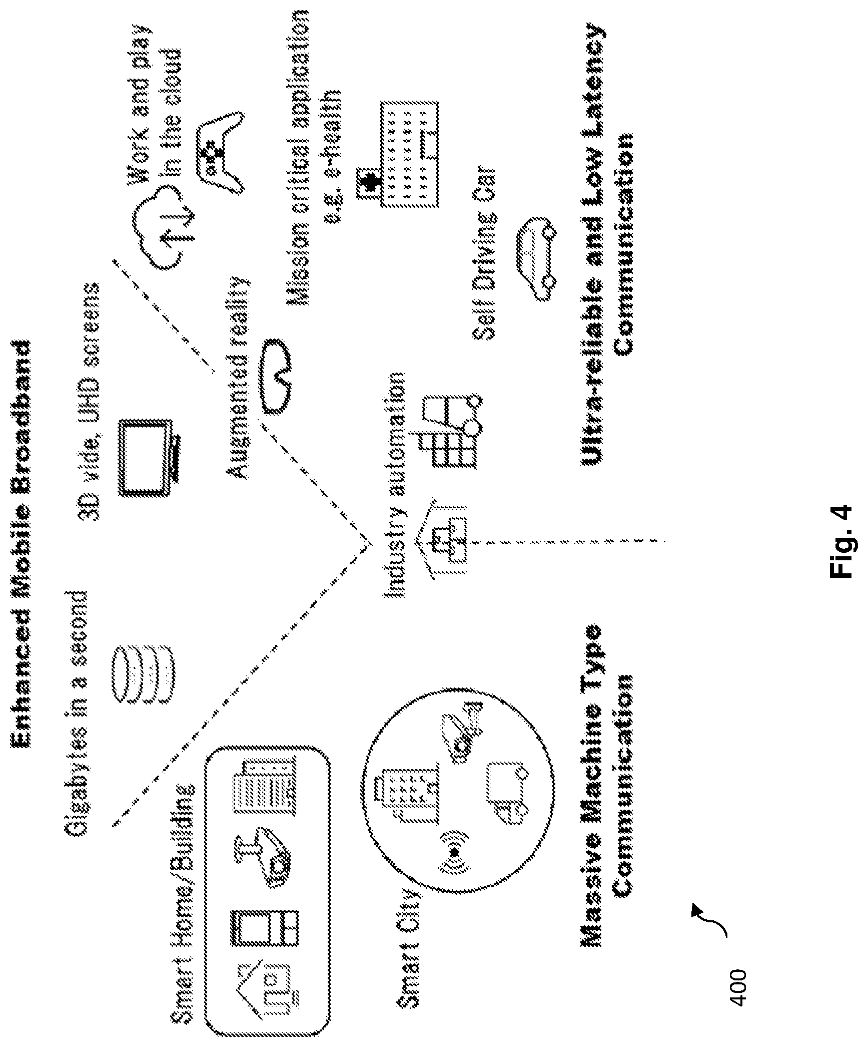 Patent US12309749 Figure 4 – Communication apparatuses and communication methods for utilization of SL-RSRP in V2X resource sensing and selection
