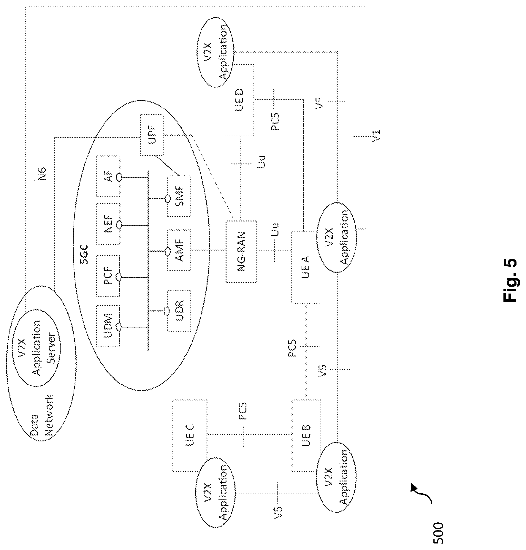 Patent US12309749 Figure 5 – Communication apparatuses and communication methods for utilization of SL-RSRP in V2X resource sensing and selection