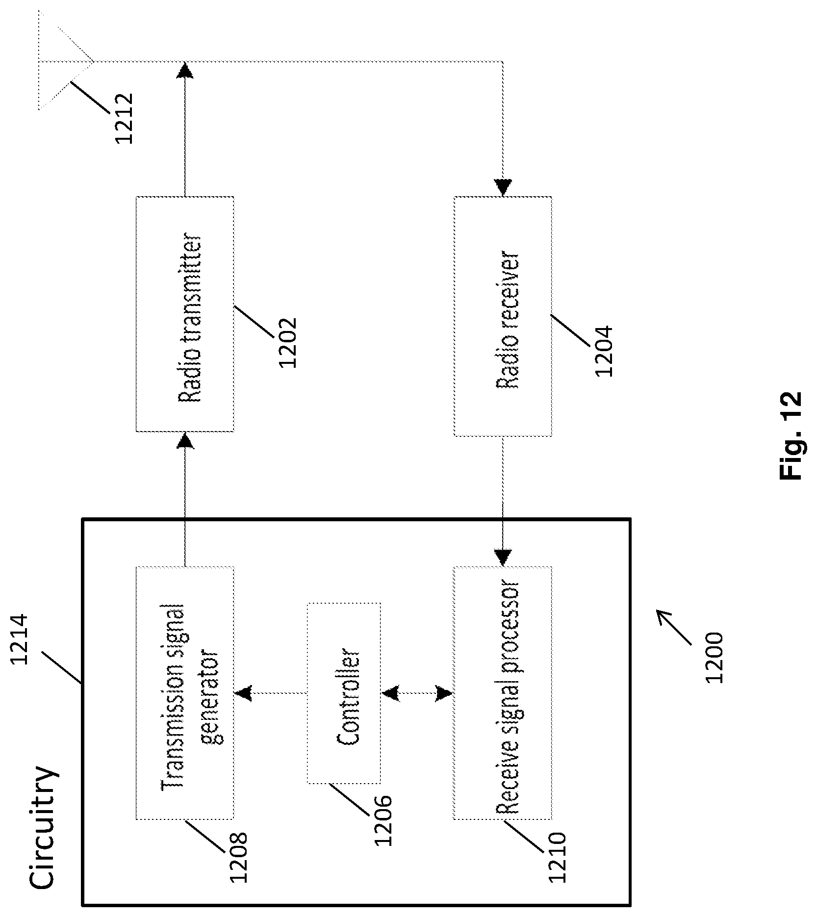 Patent US12309749 Figure 12 – Communication apparatuses and communication methods for utilization of SL-RSRP in V2X resource sensing and selection