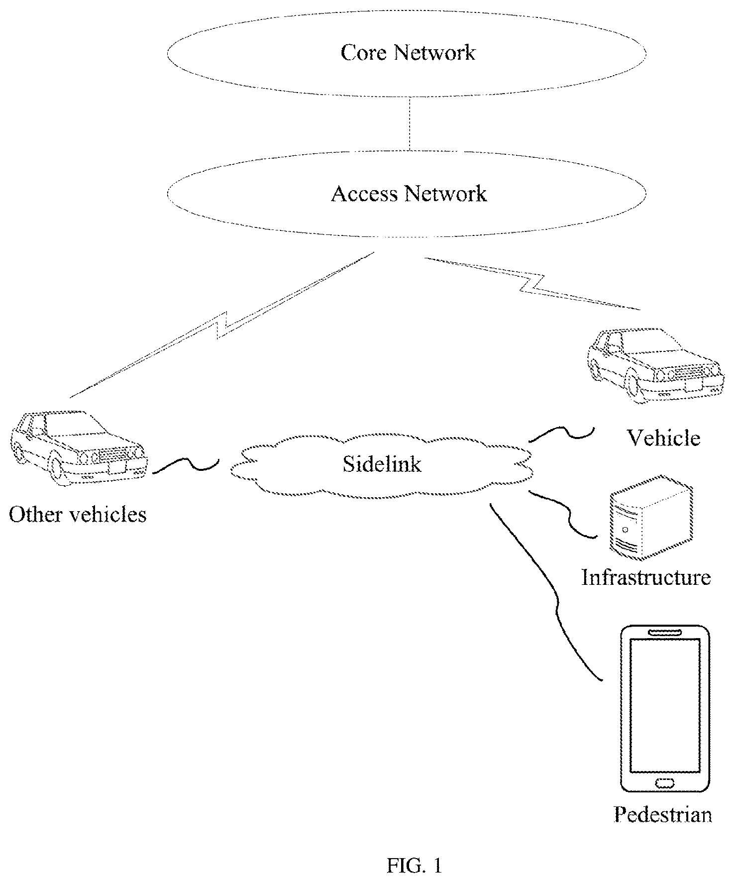 Patent US12309750 Figure 1 – Feedback method and apparatus