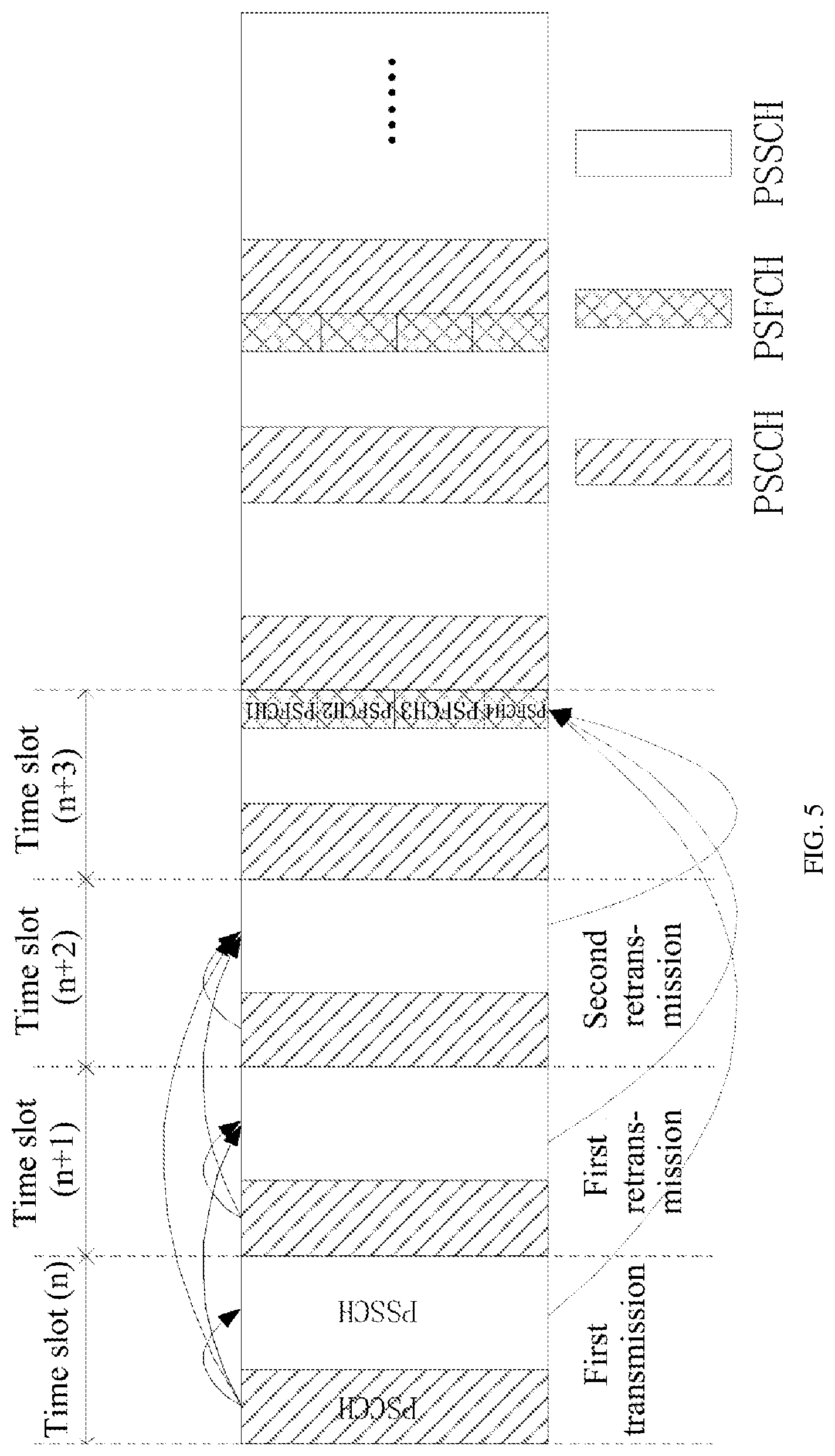 Patent US12309750 Figure 5 – Feedback method and apparatus