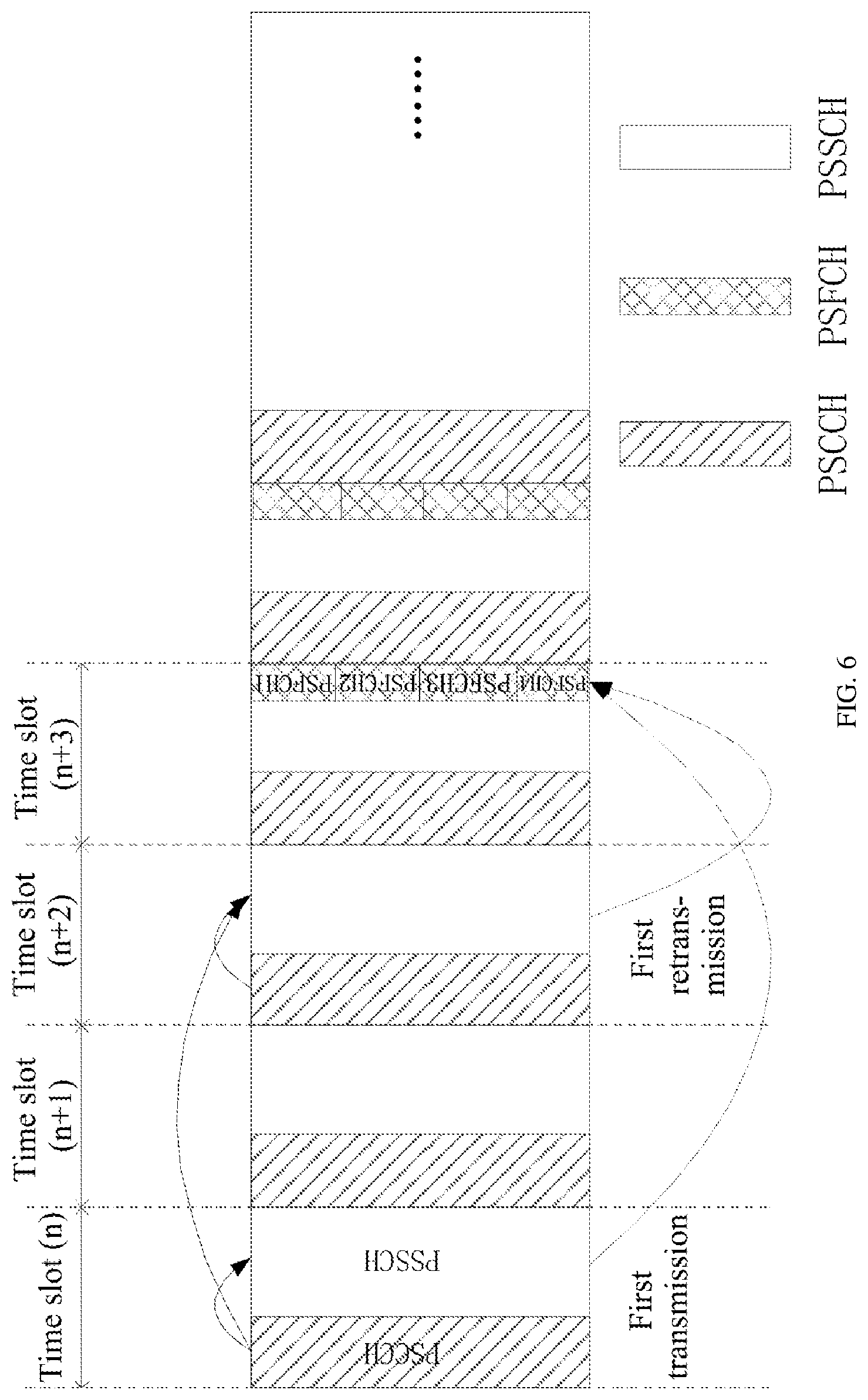 Patent US12309750 Figure 6 – Feedback method and apparatus