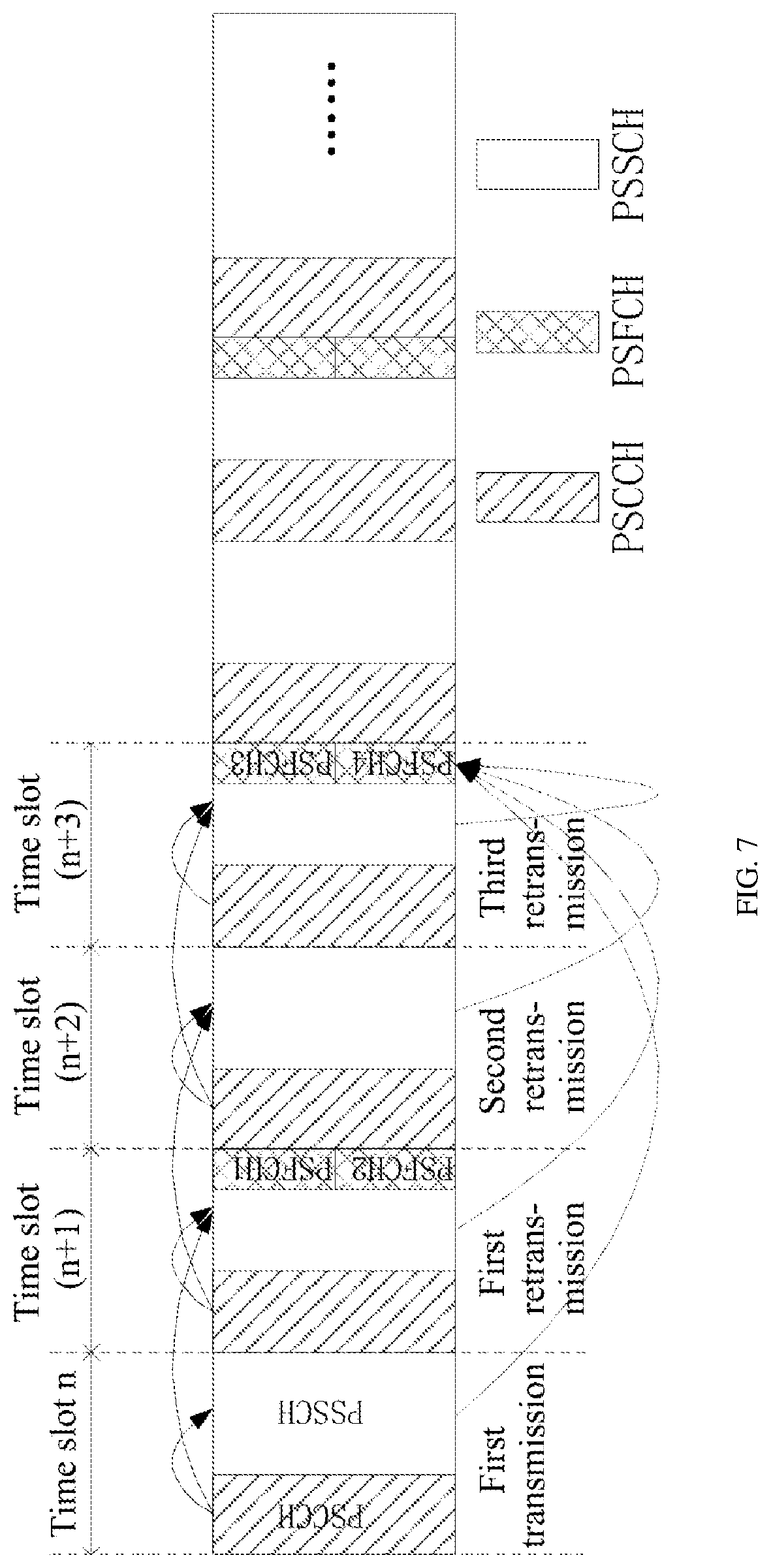 Patent US12309750 Figure 7 – Feedback method and apparatus