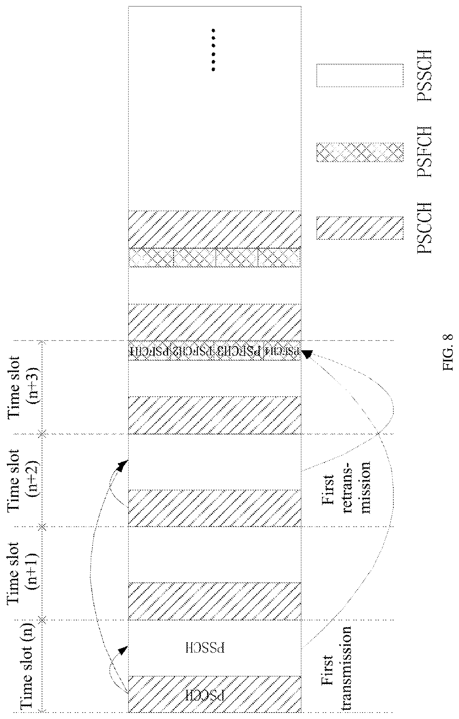 Patent US12309750 Figure 8 – Feedback method and apparatus