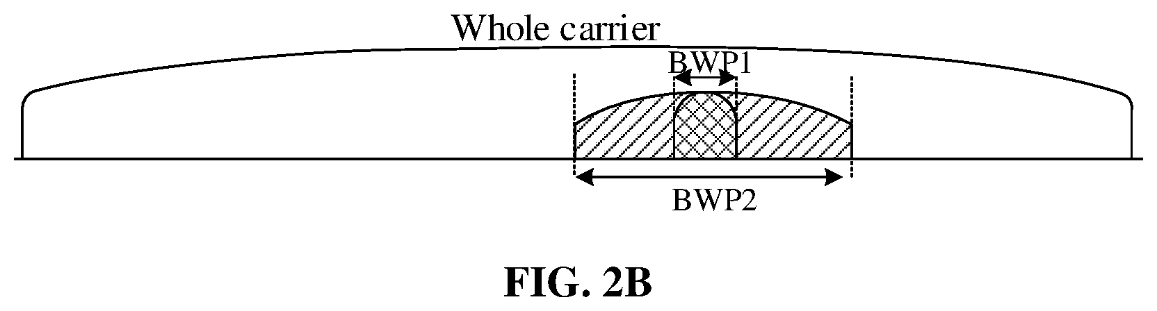 Patent US12309751 Figure 3 – Method for cross-carrier transmission and terminal device