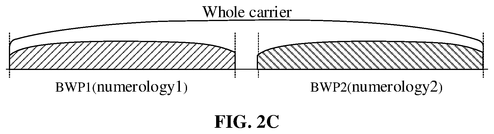 Patent US12309751 Figure 4 – Method for cross-carrier transmission and terminal device