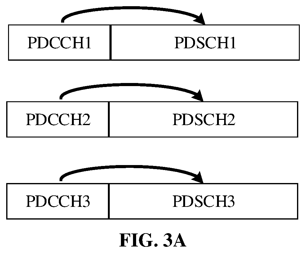 Patent US12309751 Figure 5 – Method for cross-carrier transmission and terminal device