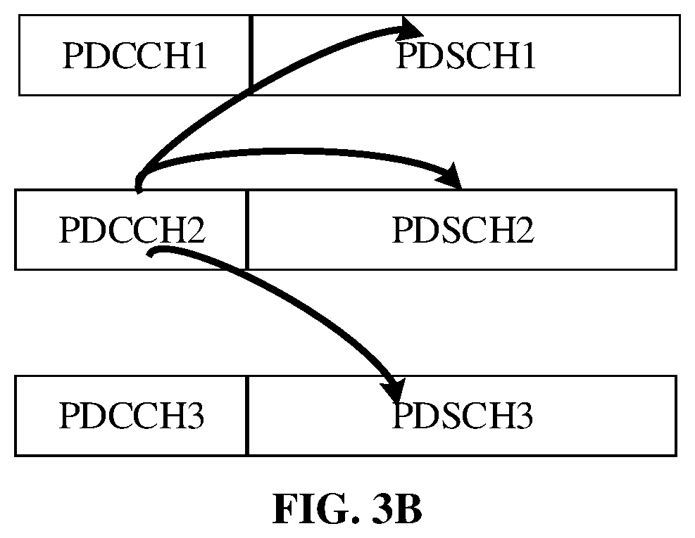 Patent US12309751 Figure 6 – Method for cross-carrier transmission and terminal device