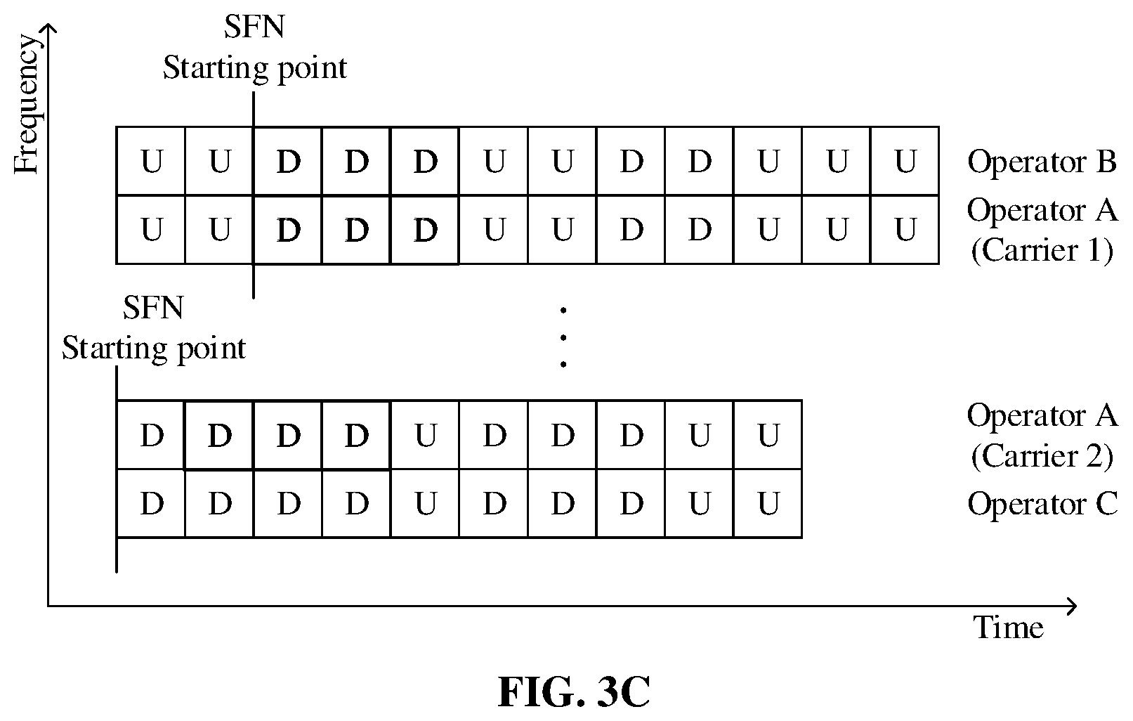 Patent US12309751 Figure 7 – Method for cross-carrier transmission and terminal device