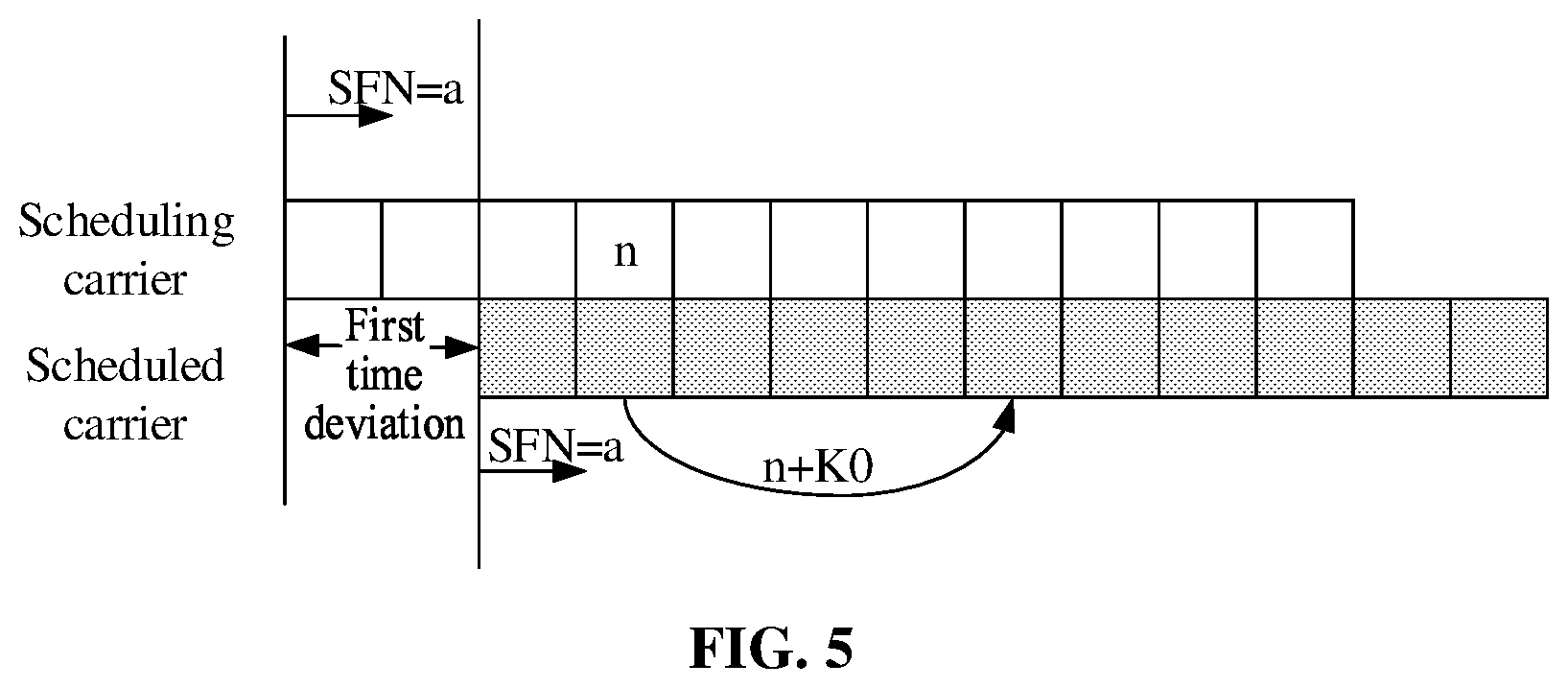 Patent US12309751 Figure 9 – Method for cross-carrier transmission and terminal device