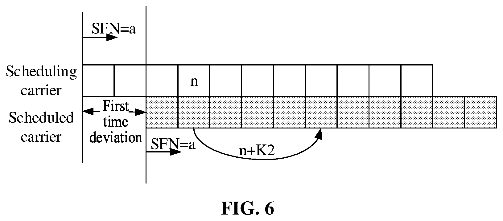 Patent US12309751 Figure 10 – Method for cross-carrier transmission and terminal device