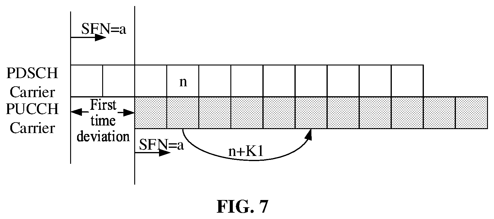 Patent US12309751 Figure 11 – Method for cross-carrier transmission and terminal device