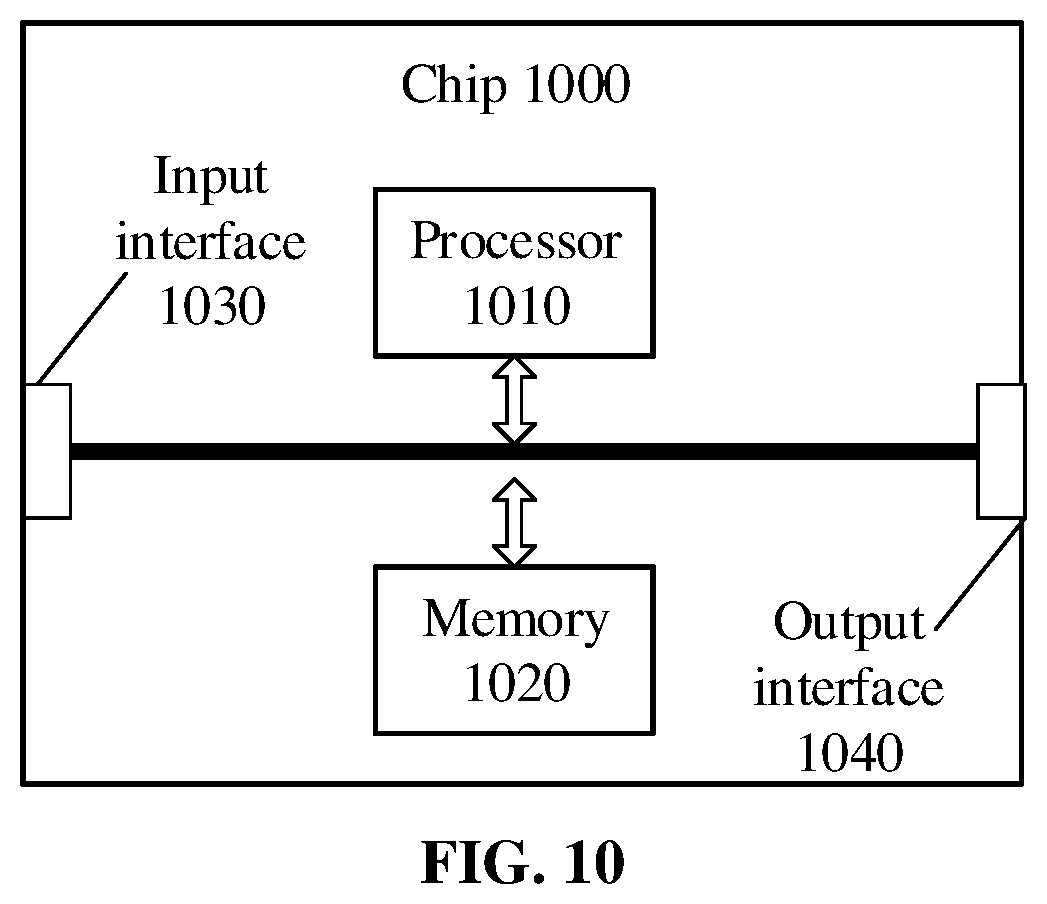 Patent US12309751 Figure 14 – Method for cross-carrier transmission and terminal device