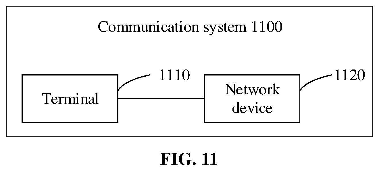 Patent US12309751 Figure 15 – Method for cross-carrier transmission and terminal device