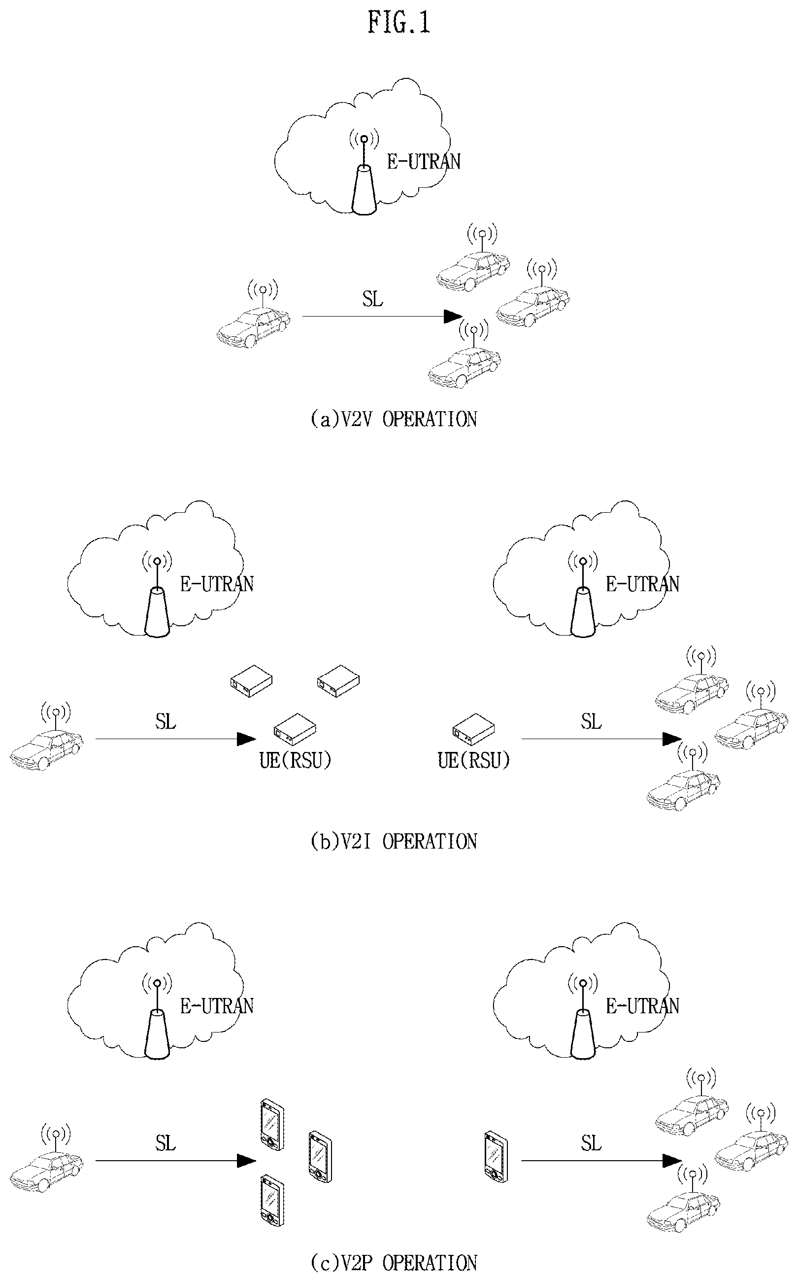 Patent US12309752 Figure 1 – Method and apparatus for configuring DM-RS for V2X