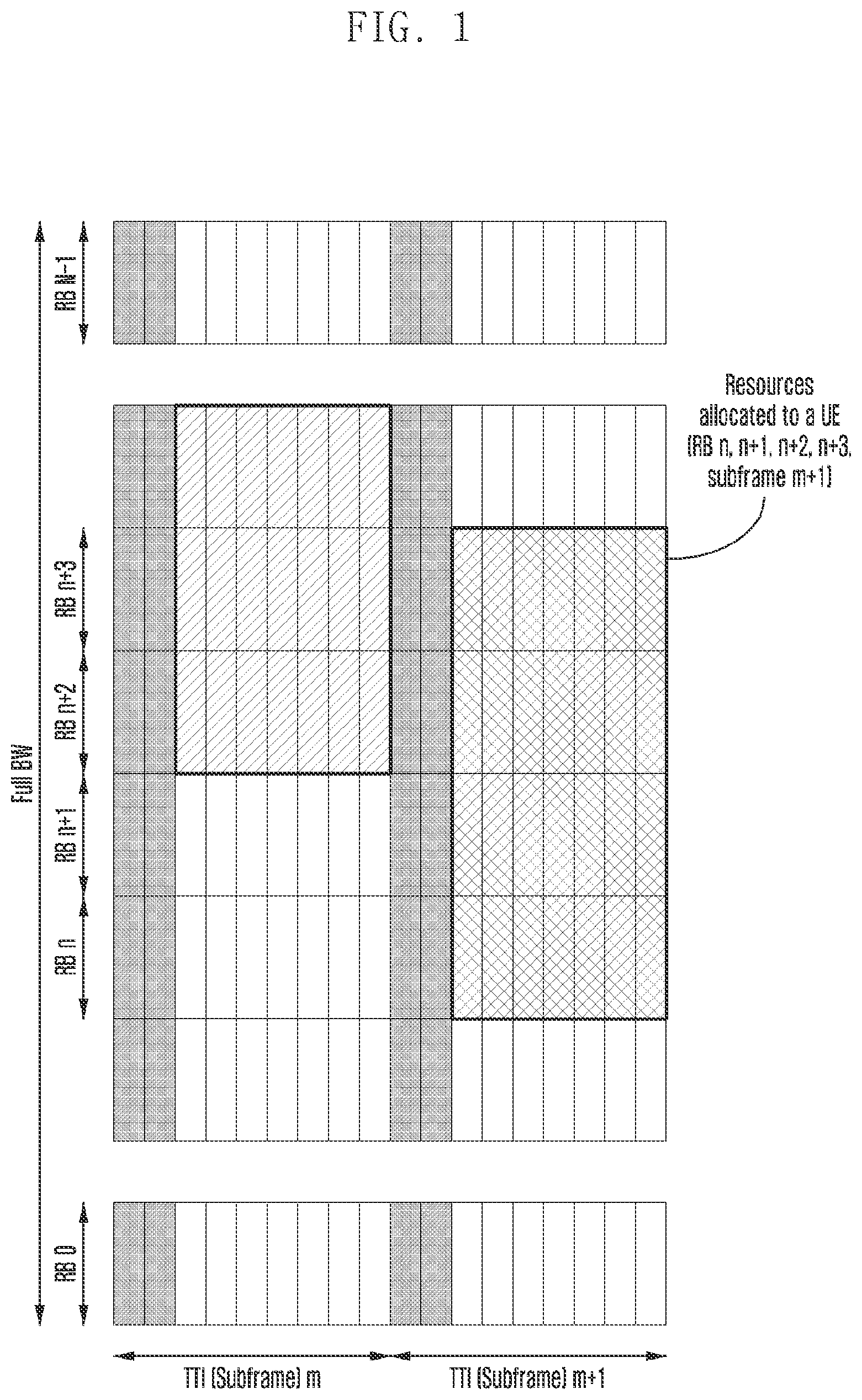 Patent US12309755 Figure 1 – Method and apparatus of data transmission in next generation cellular networks