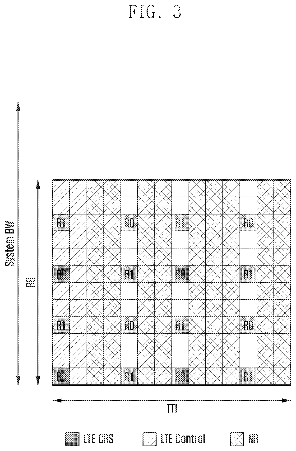 Patent US12309755 Figure 3 – Method and apparatus of data transmission in next generation cellular networks