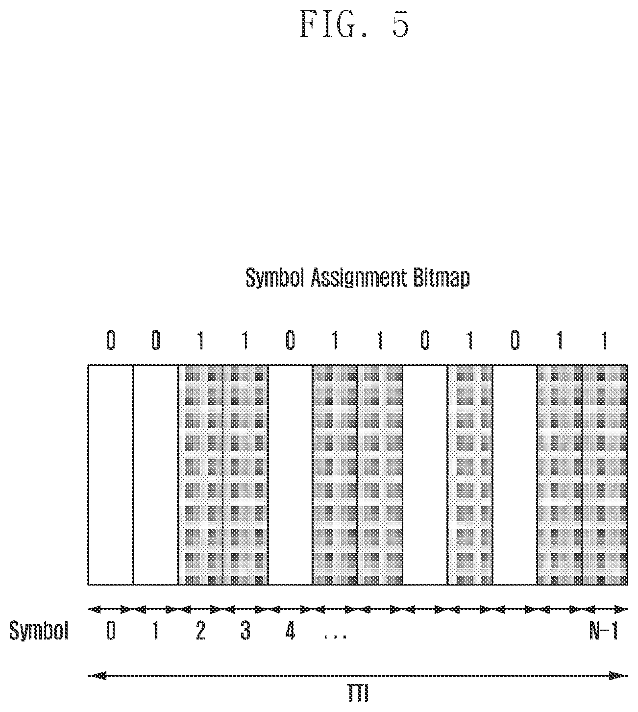Patent US12309755 Figure 5 – Method and apparatus of data transmission in next generation cellular networks