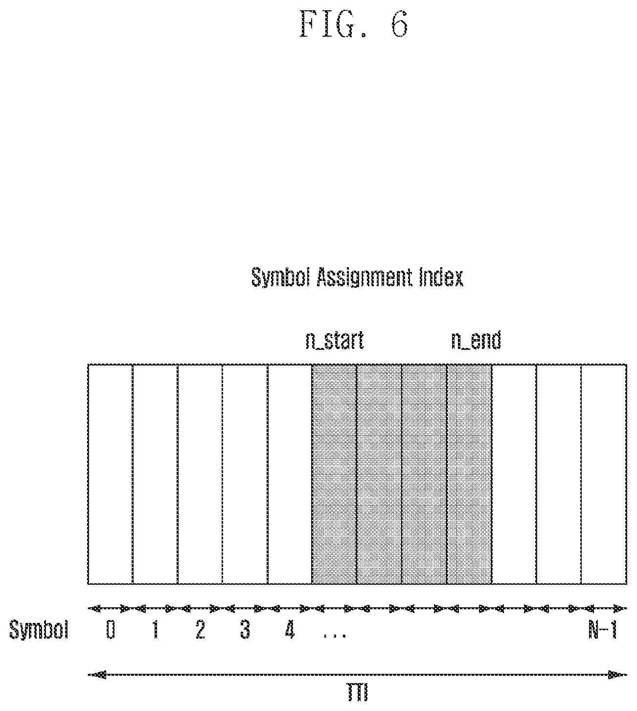 Patent US12309755 Figure 6 – Method and apparatus of data transmission in next generation cellular networks