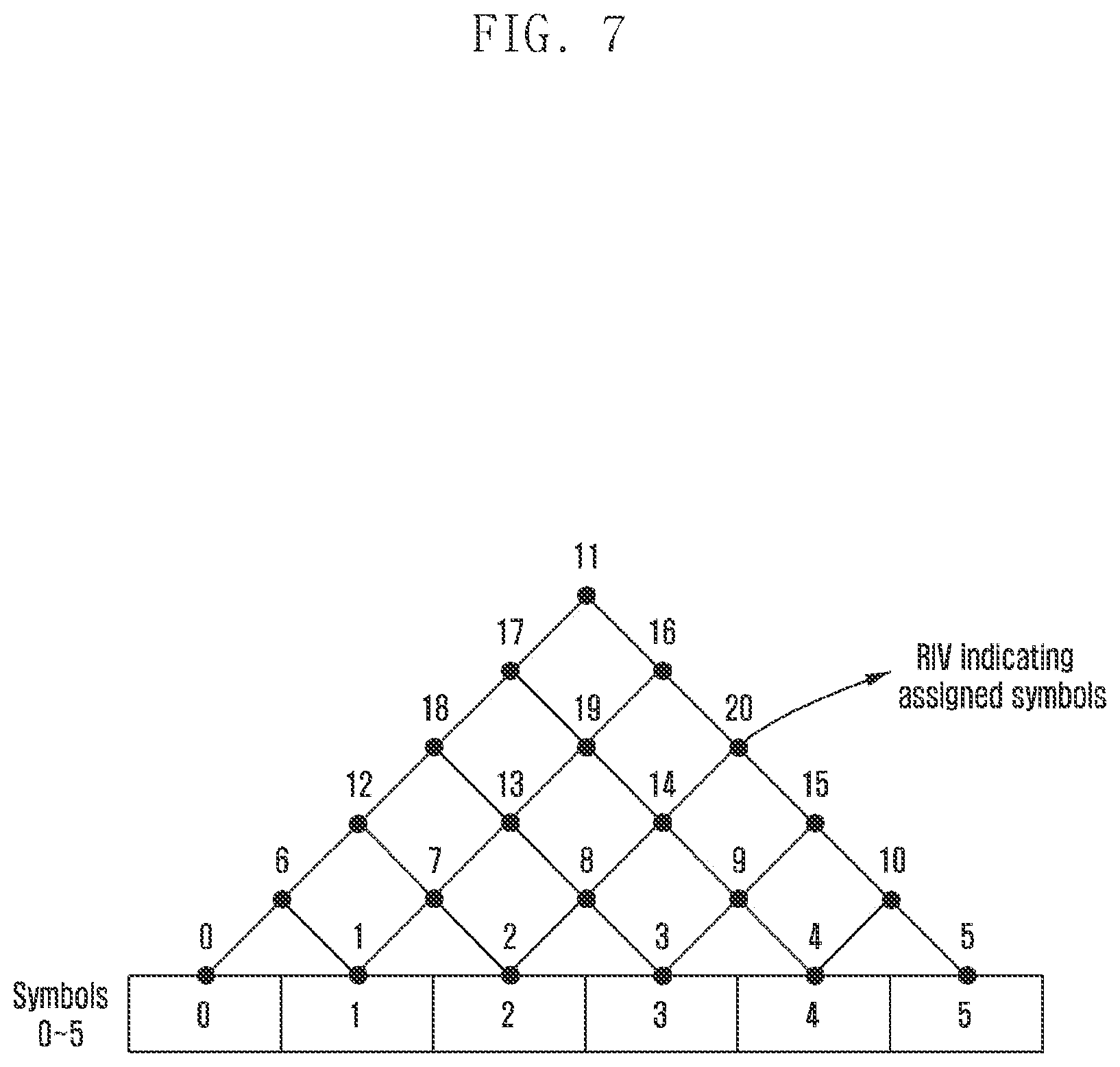 Patent US12309755 Figure 7 – Method and apparatus of data transmission in next generation cellular networks