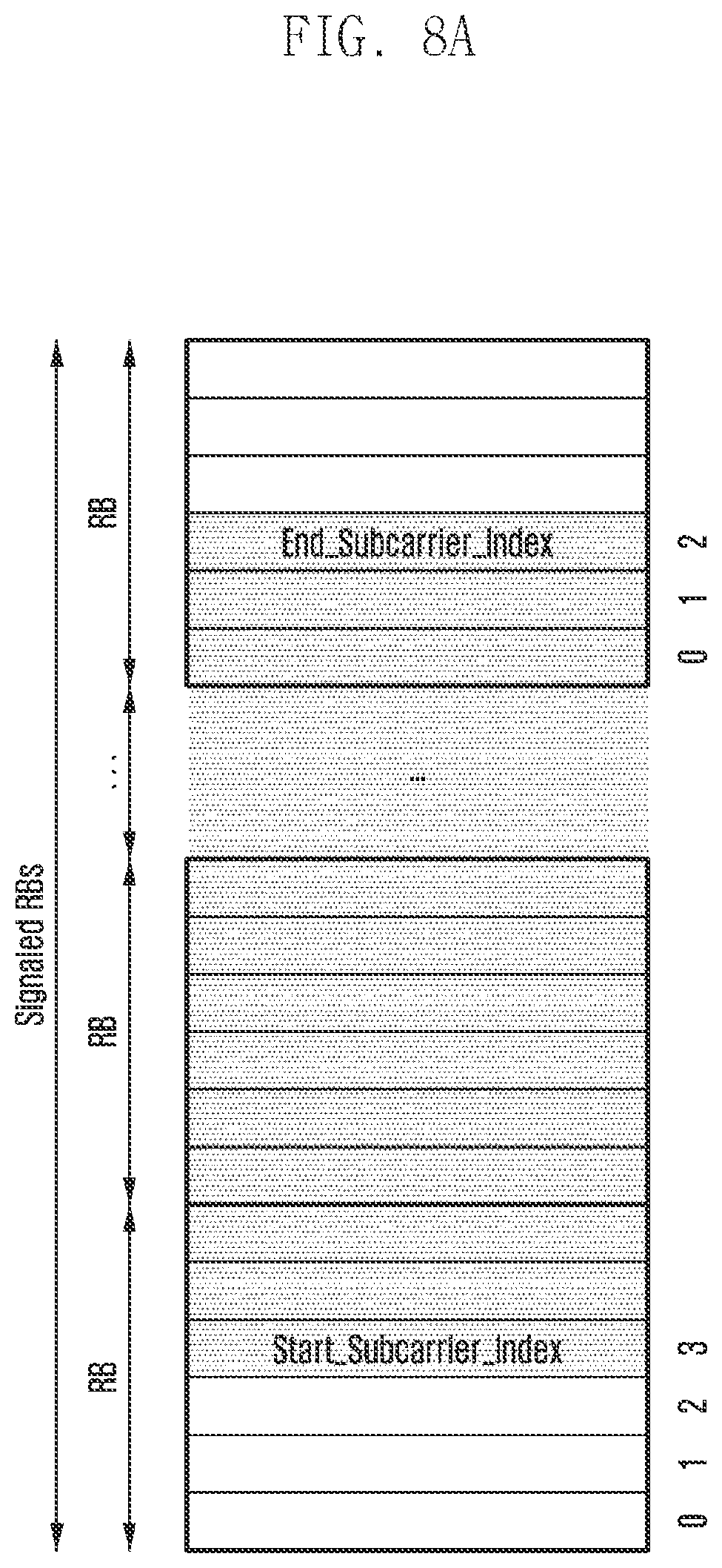 Patent US12309755 Figure 8 – Method and apparatus of data transmission in next generation cellular networks