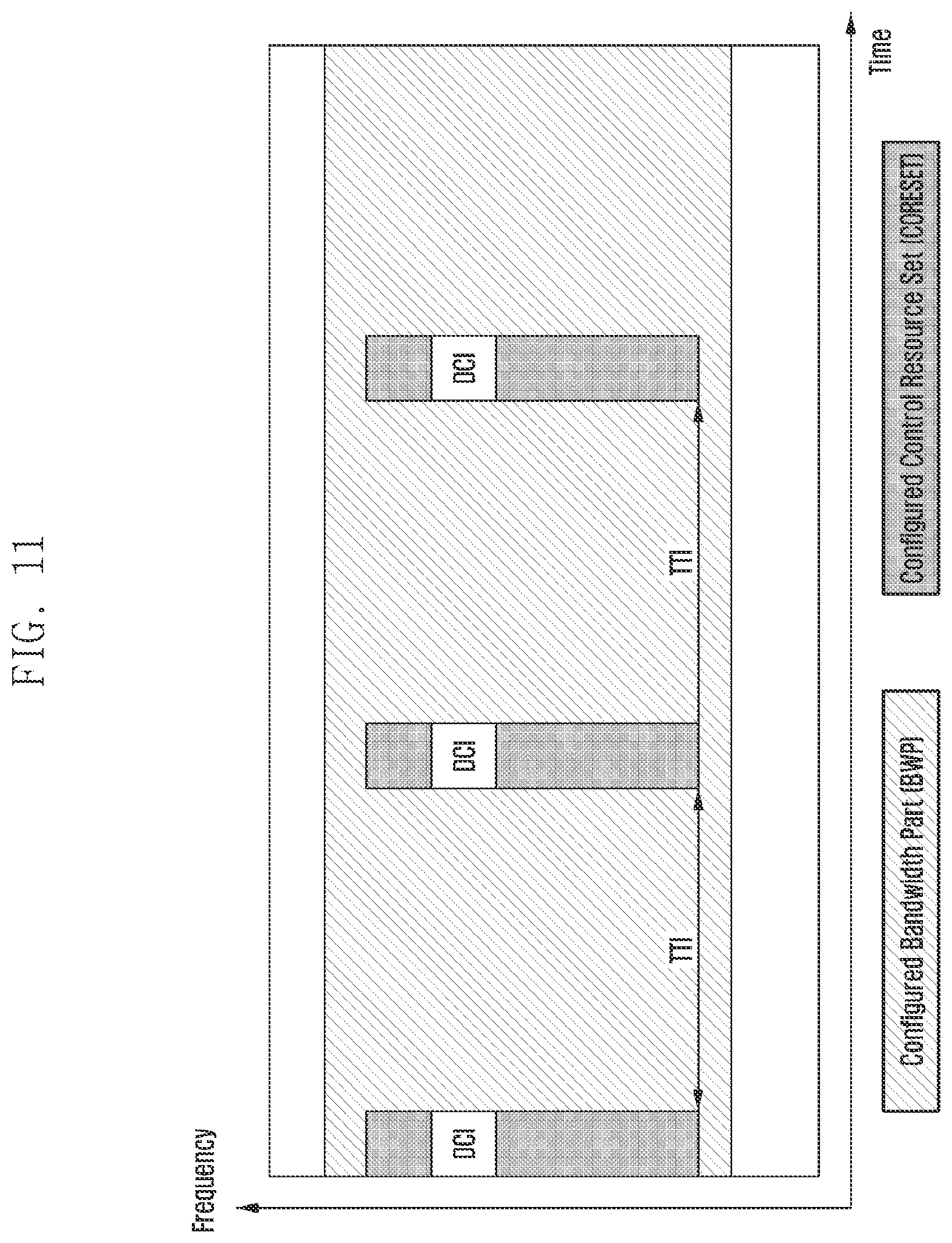 Patent US12309755 Figure 13 – Method and apparatus of data transmission in next generation cellular networks
