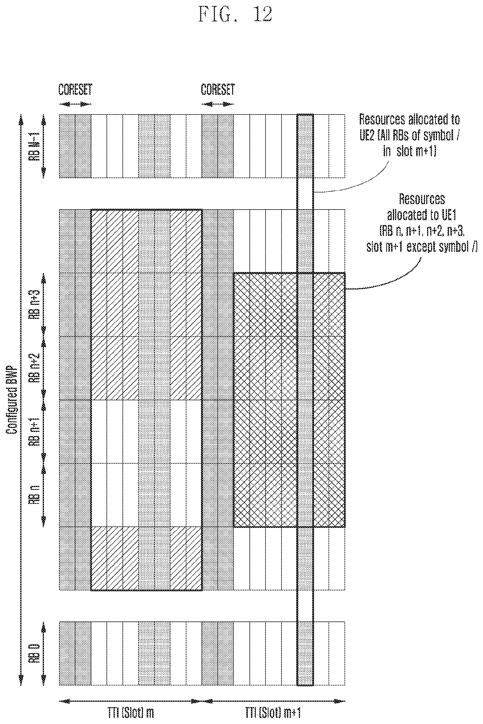 Patent US12309755 Figure 14 – Method and apparatus of data transmission in next generation cellular networks