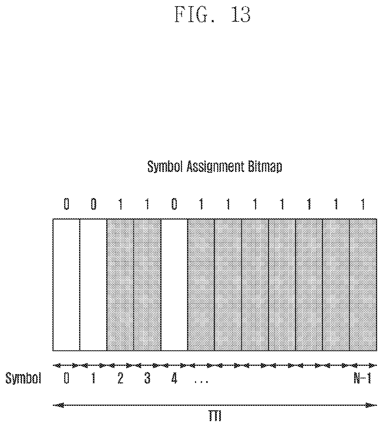 Patent US12309755 Figure 15 – Method and apparatus of data transmission in next generation cellular networks